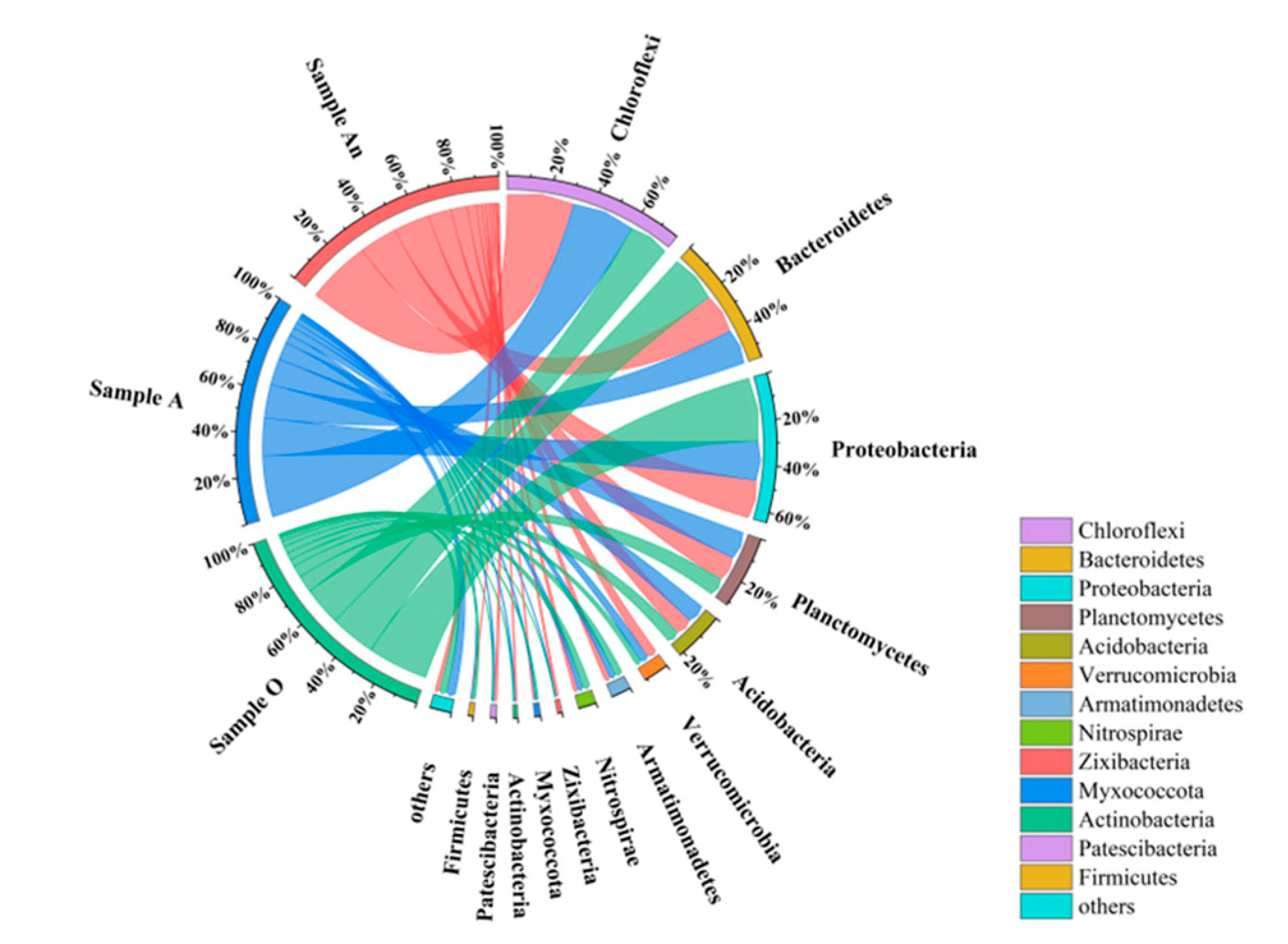 Water 15 02300 g006 Water 15 02300 g006