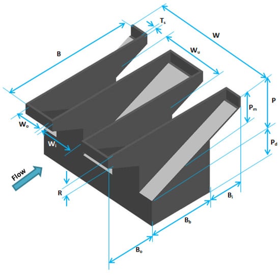 https://www.mdpi.com/water/water-15-02307/article_deploy/html/images/water-15-02307-g001-550.jpg