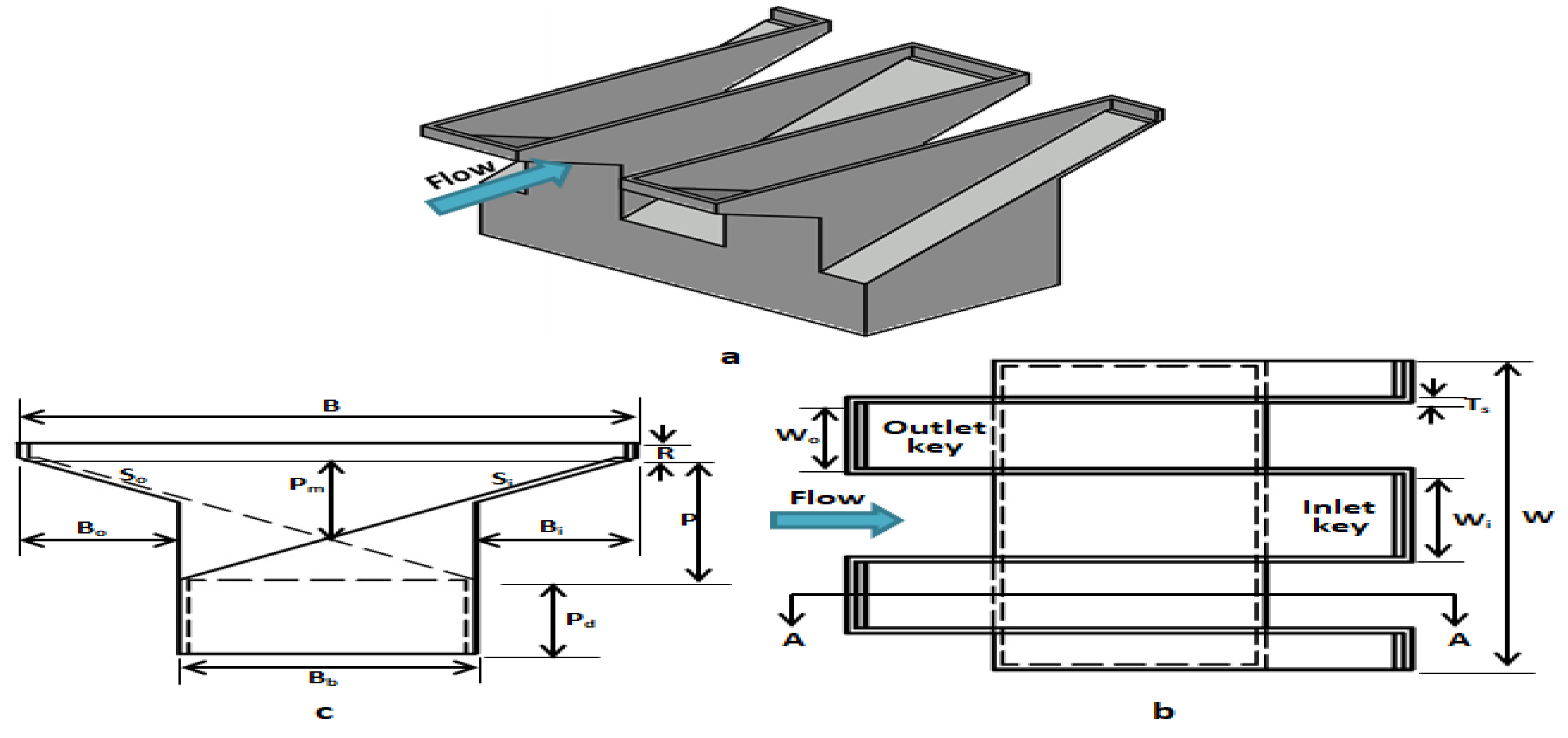 Water 15 02307 g002 Water 15 02307 g002