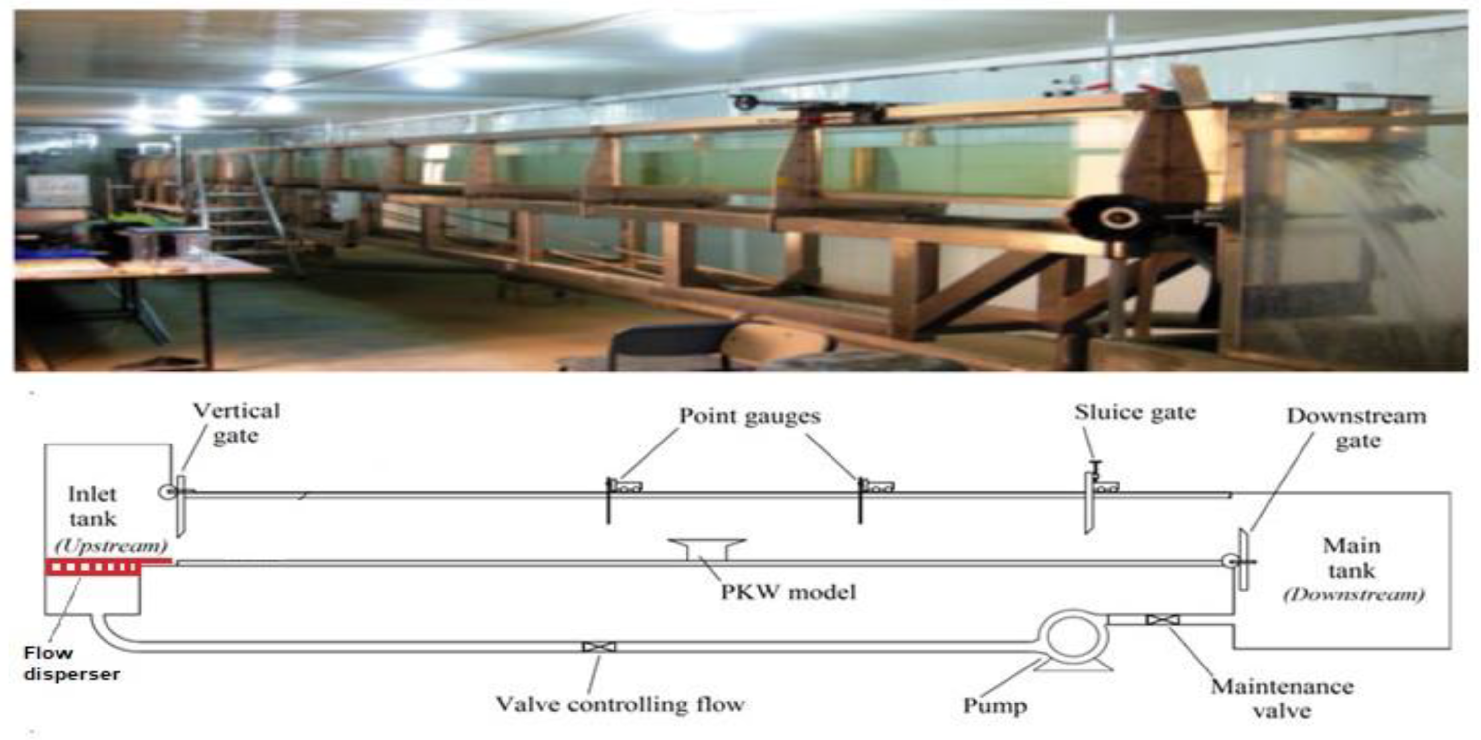 Water 15 02307 g003 Water 15 02307 g003