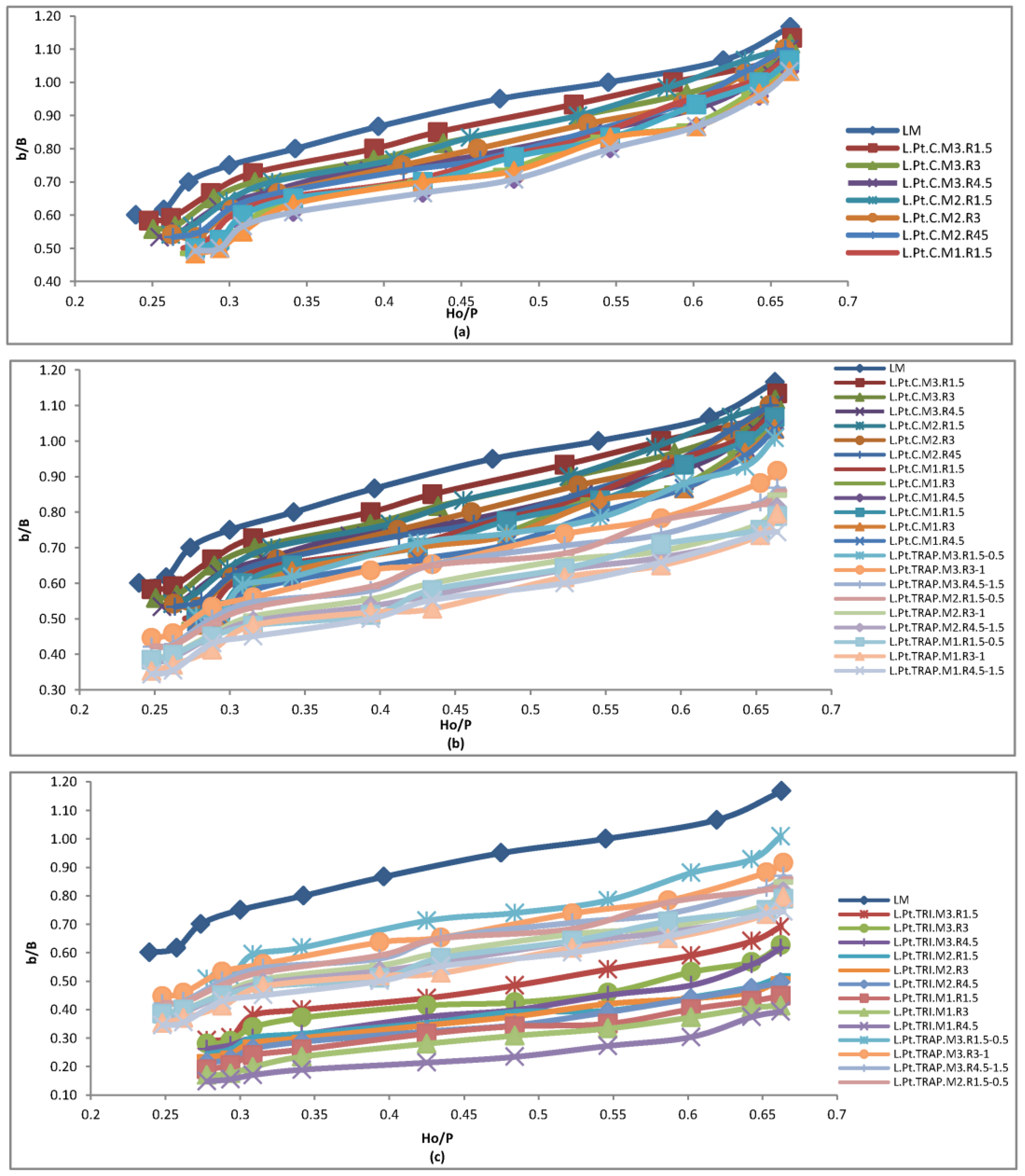 Water 15 02307 g006 Water 15 02307 g006