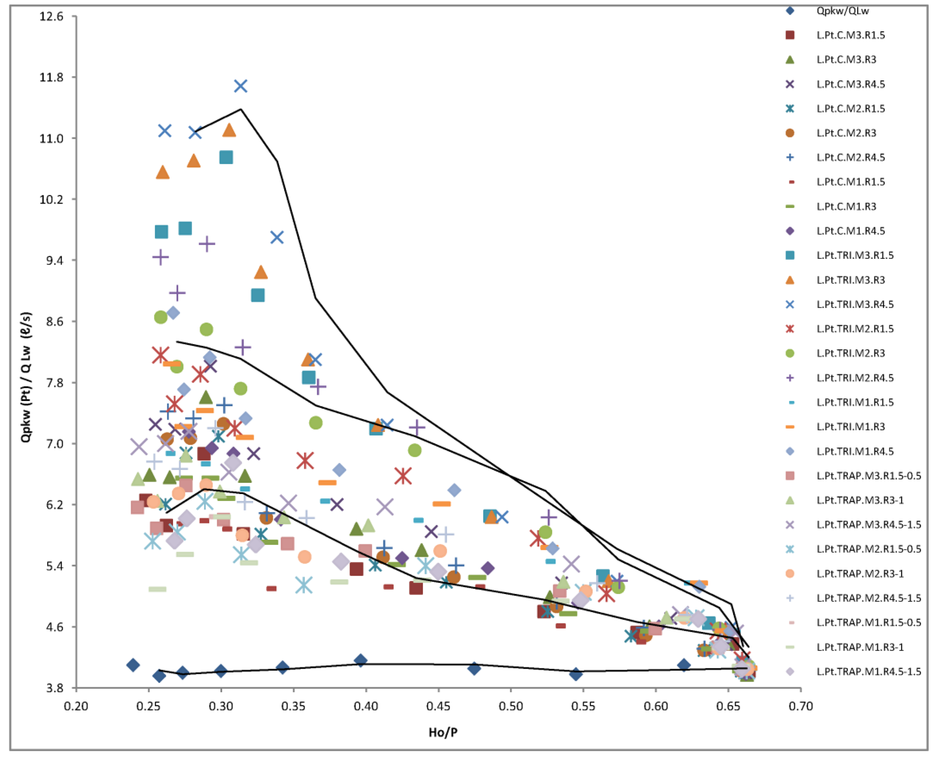 Water 15 02307 g008 Water 15 02307 g008