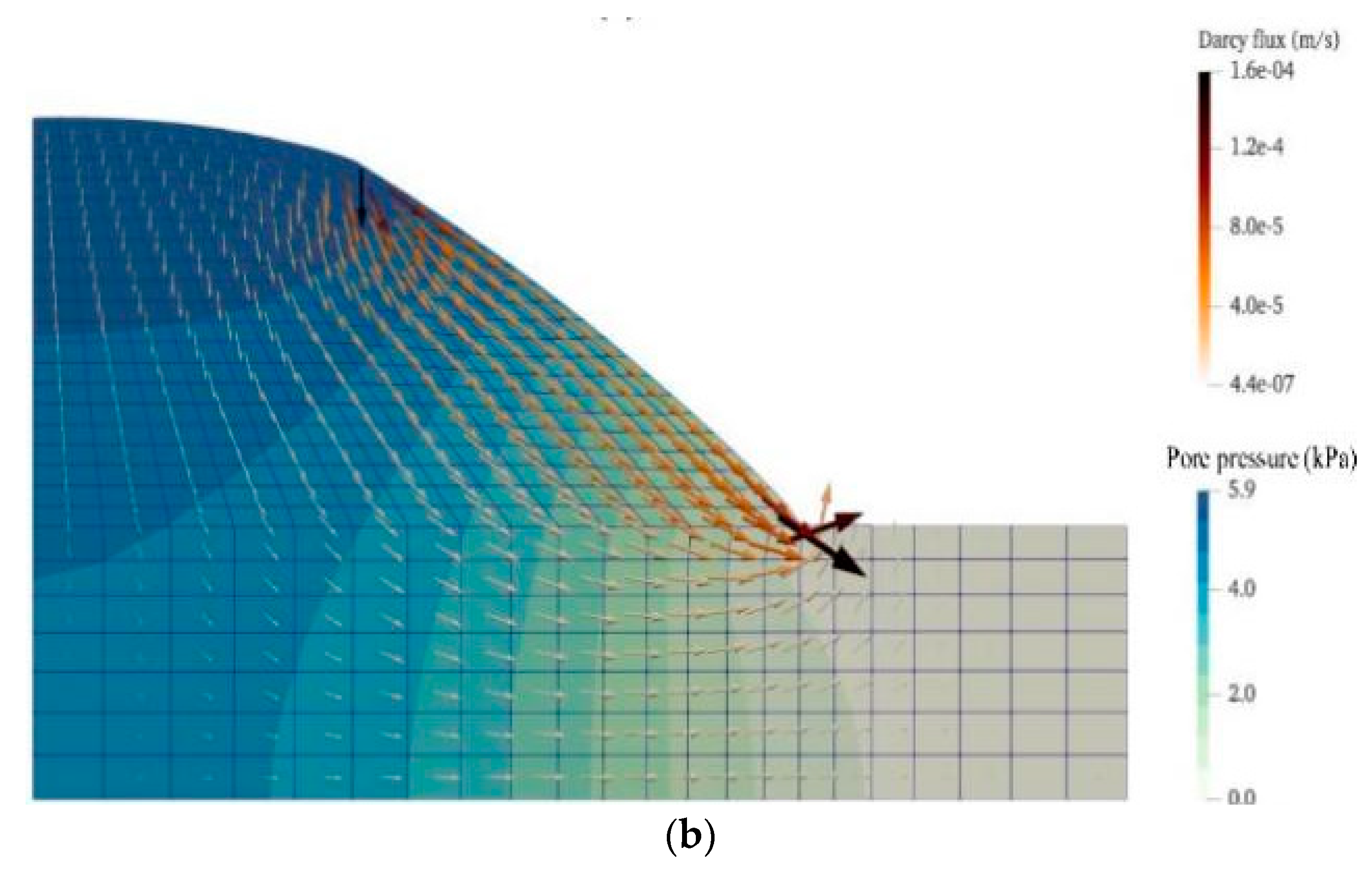 Water 15 02309 g011b