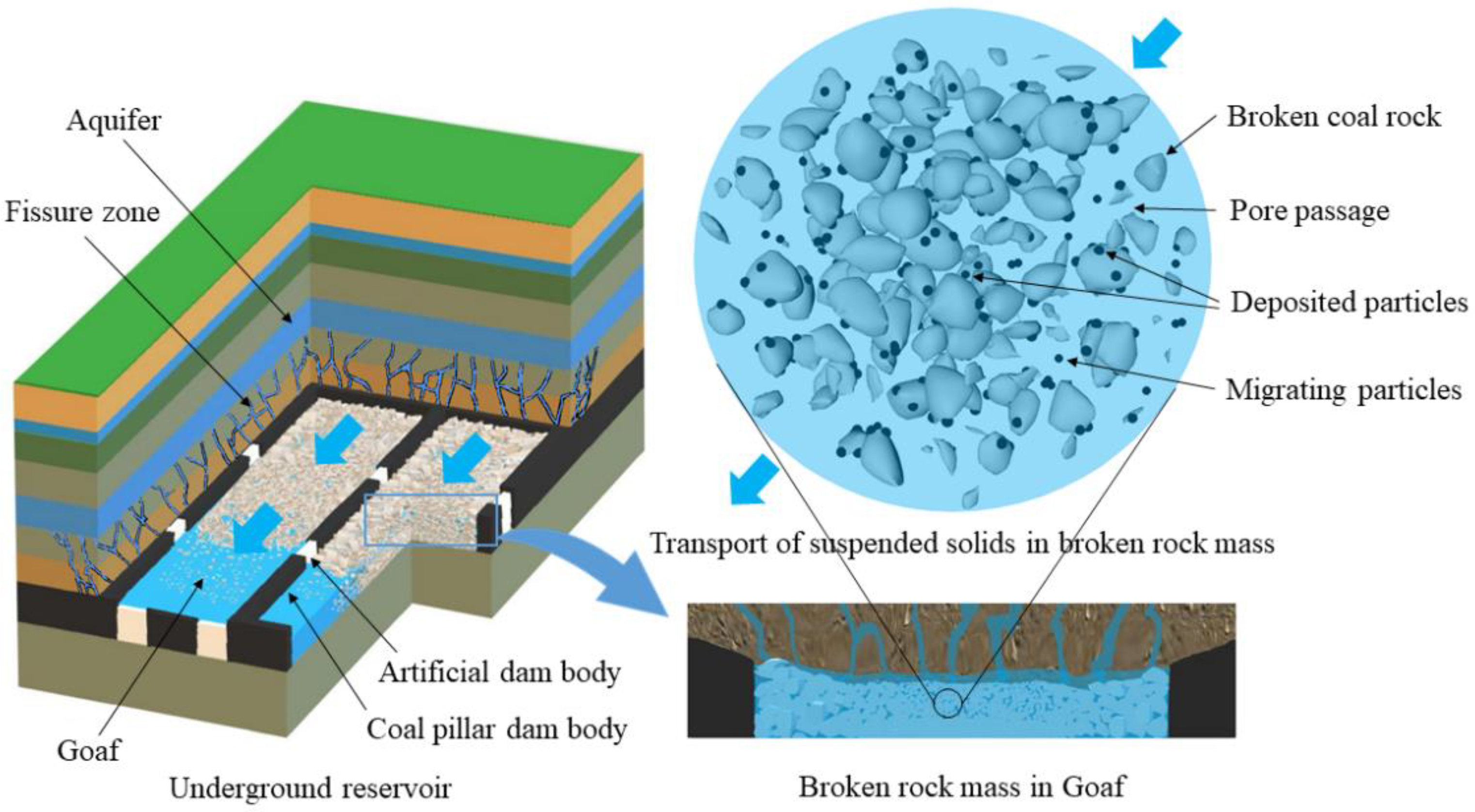 Micron Explained - API Metrology