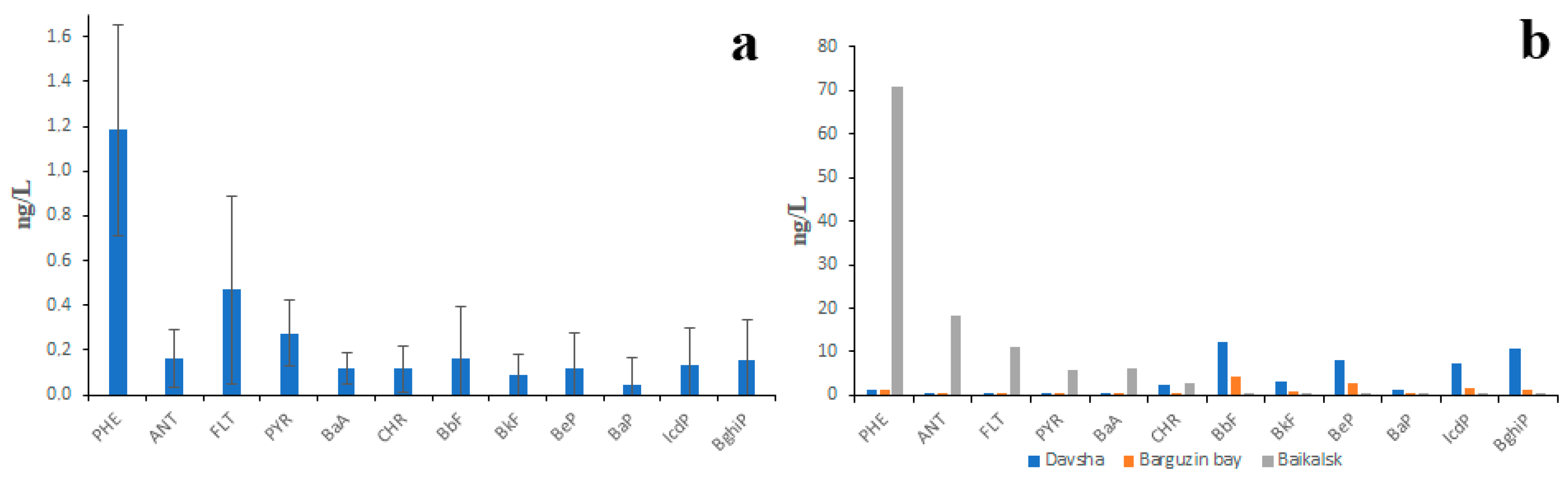 Water 15 02324 g005 Water 15 02324 g005
