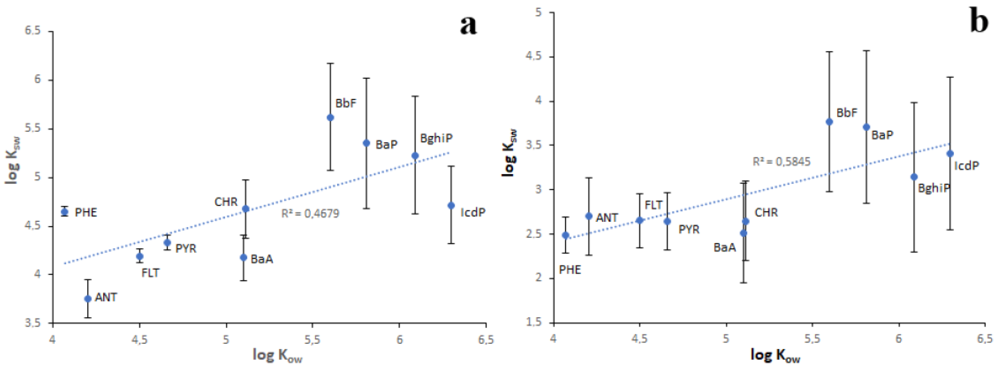 Water 15 02324 g010 Water 15 02324 g010