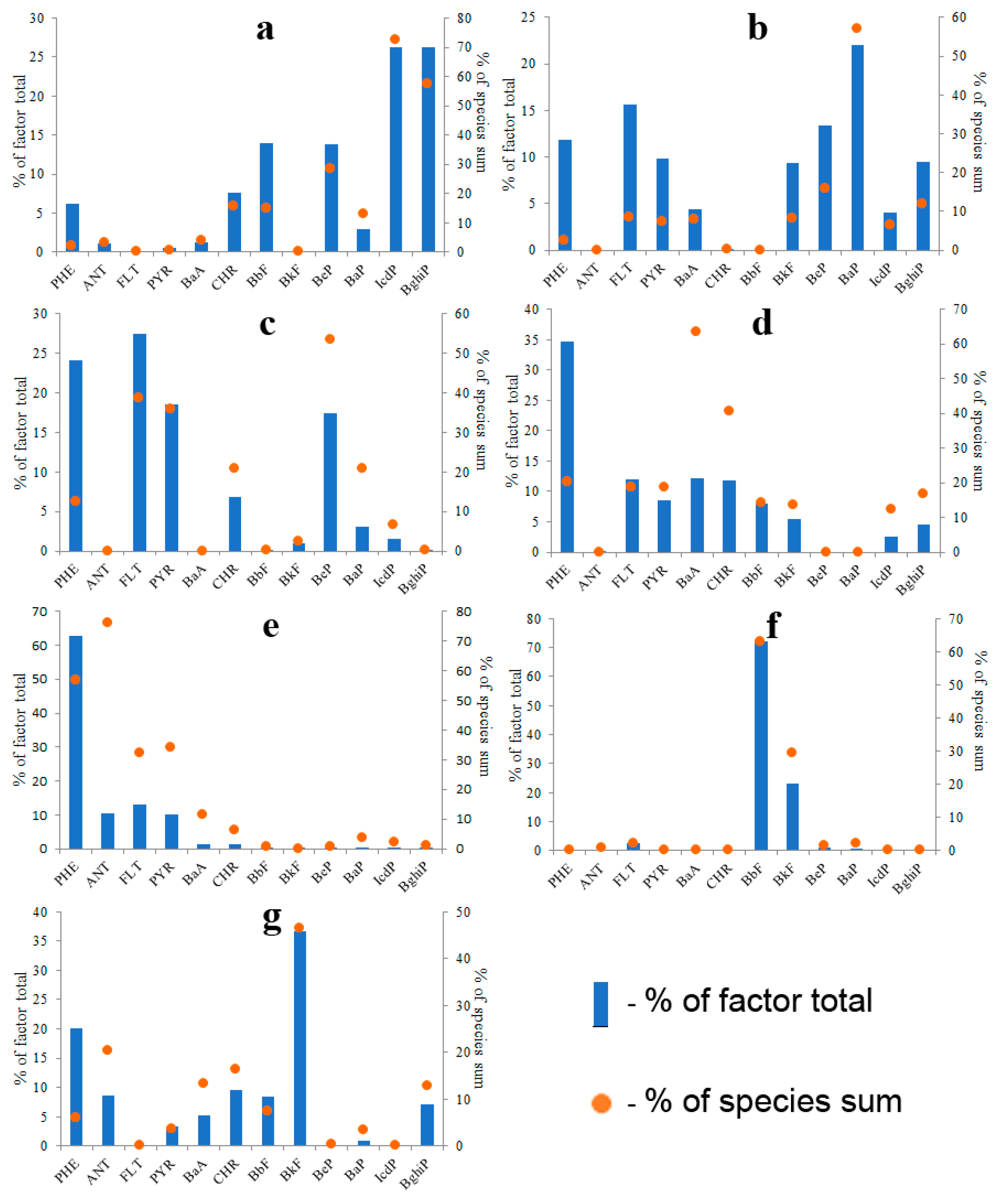 Water 15 02324 g015 Water 15 02324 g015