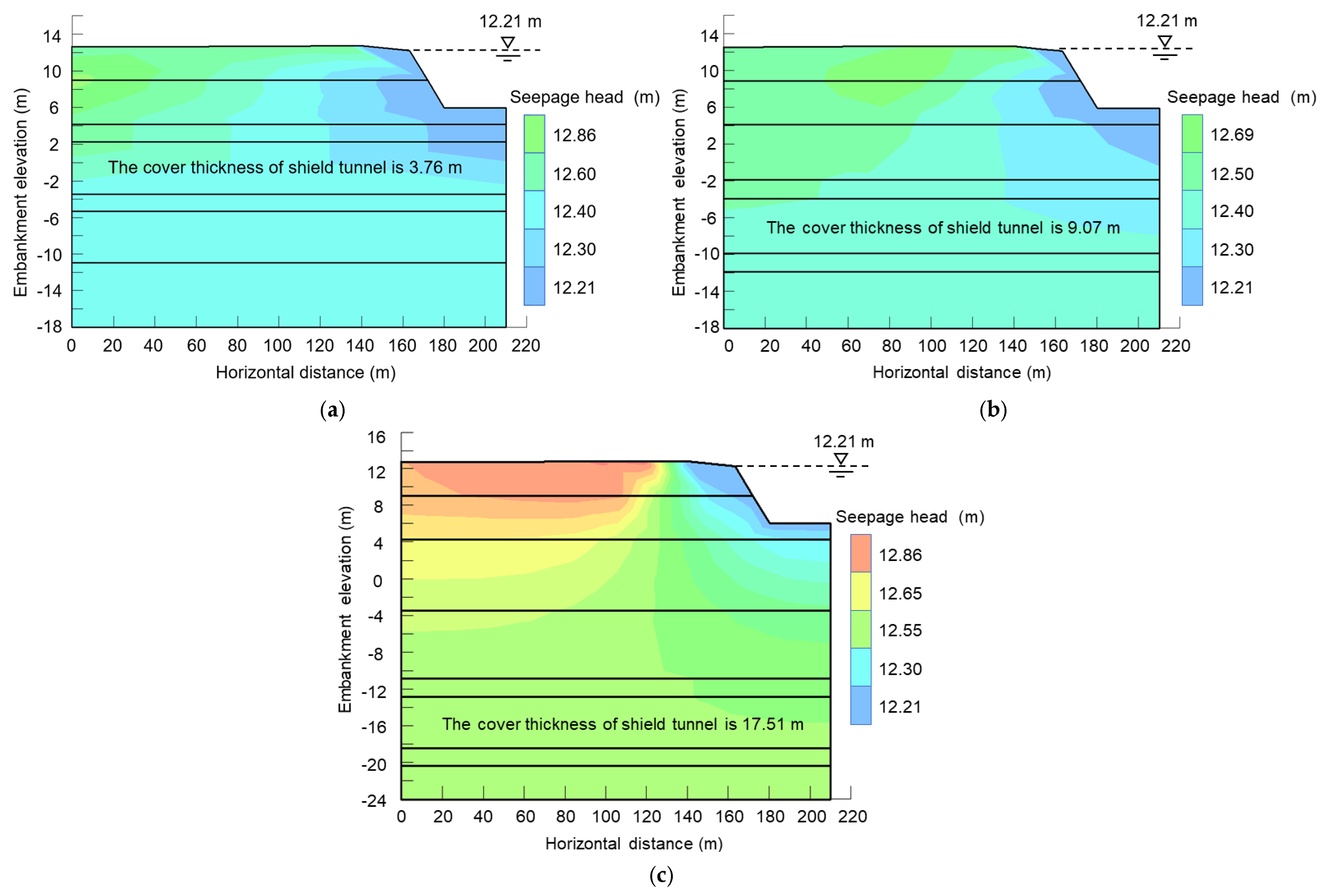 Water 15 02346 g003 Water 15 02346 g003