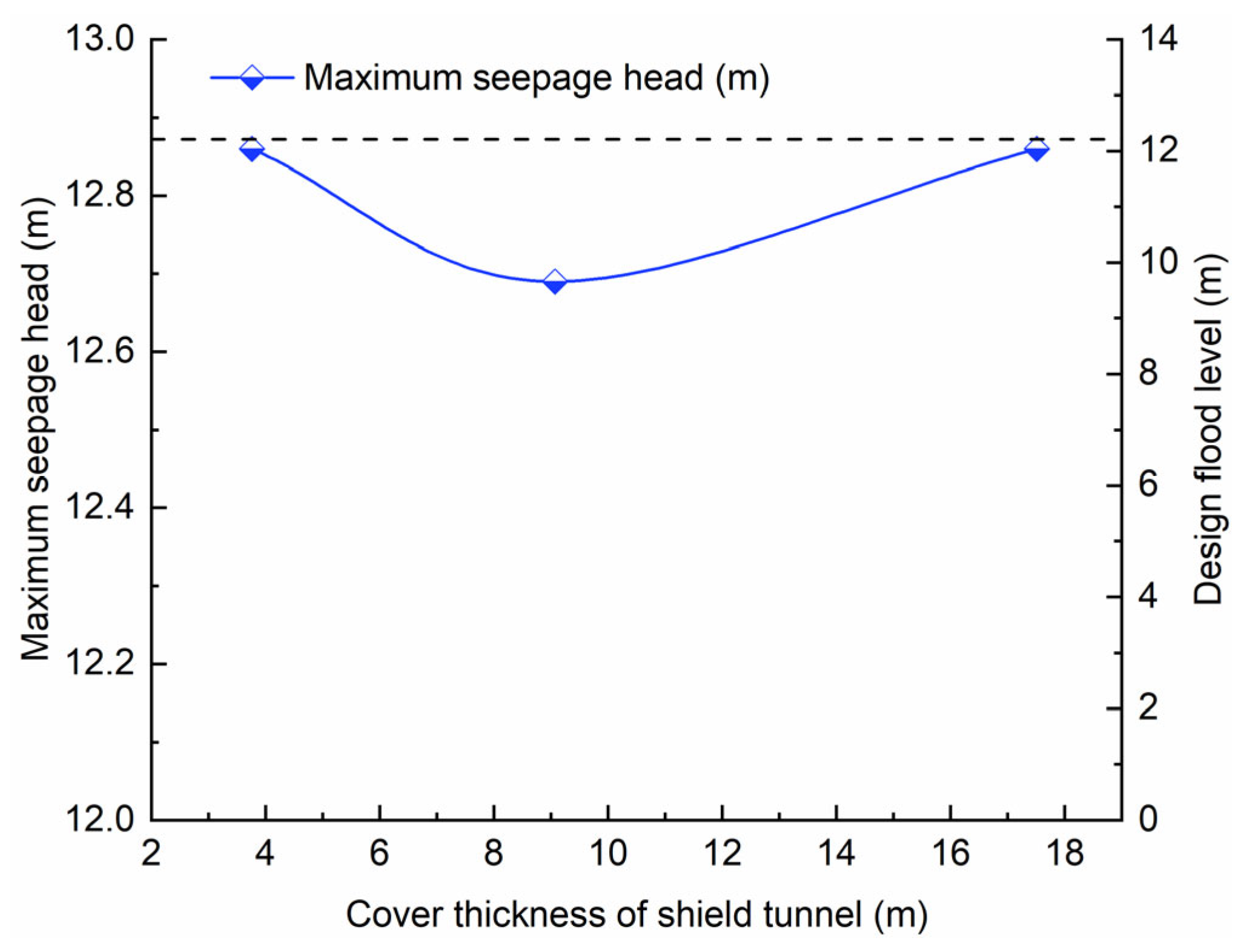 Water 15 02346 g004 Water 15 02346 g004