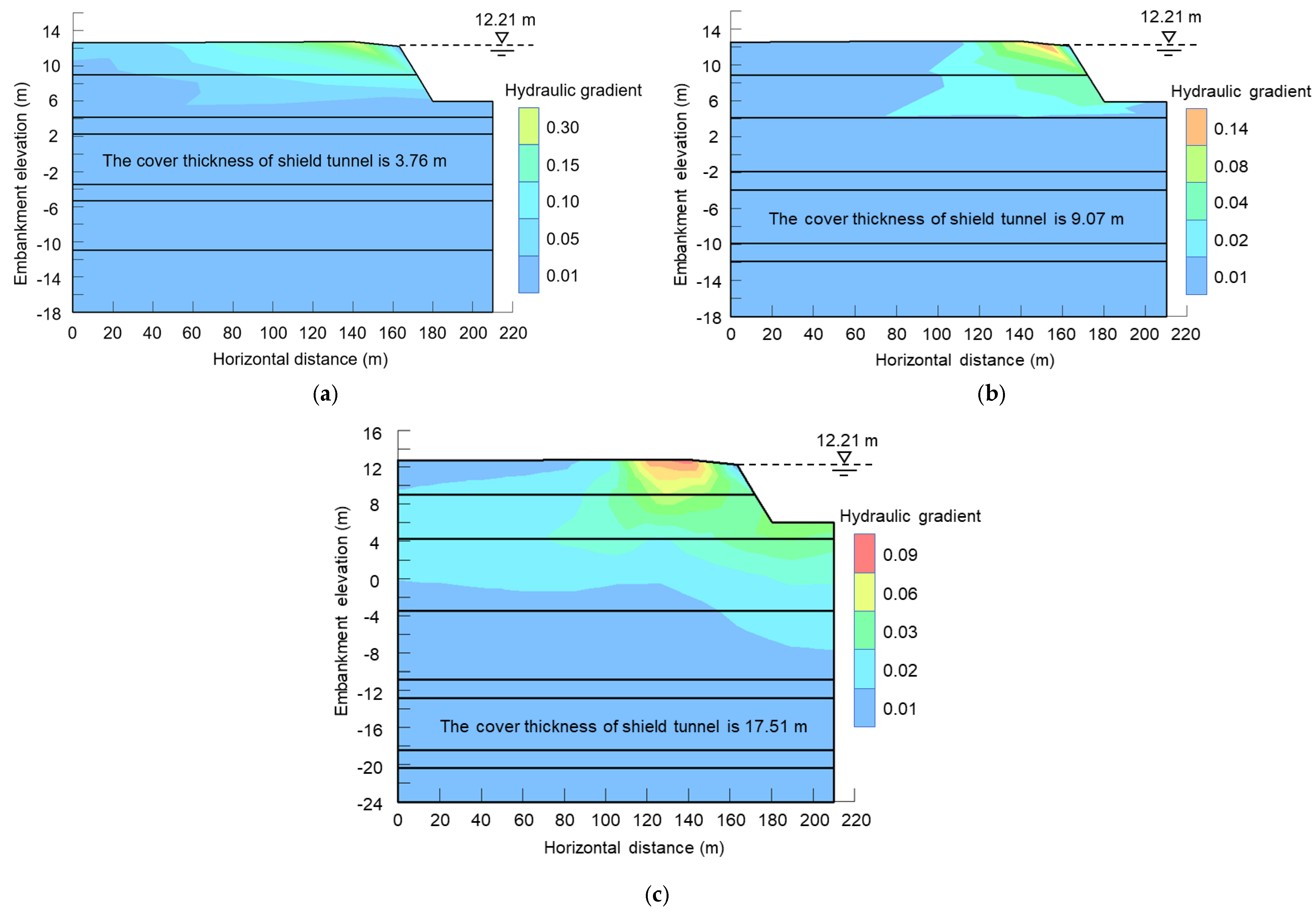Water 15 02346 g005 Water 15 02346 g005