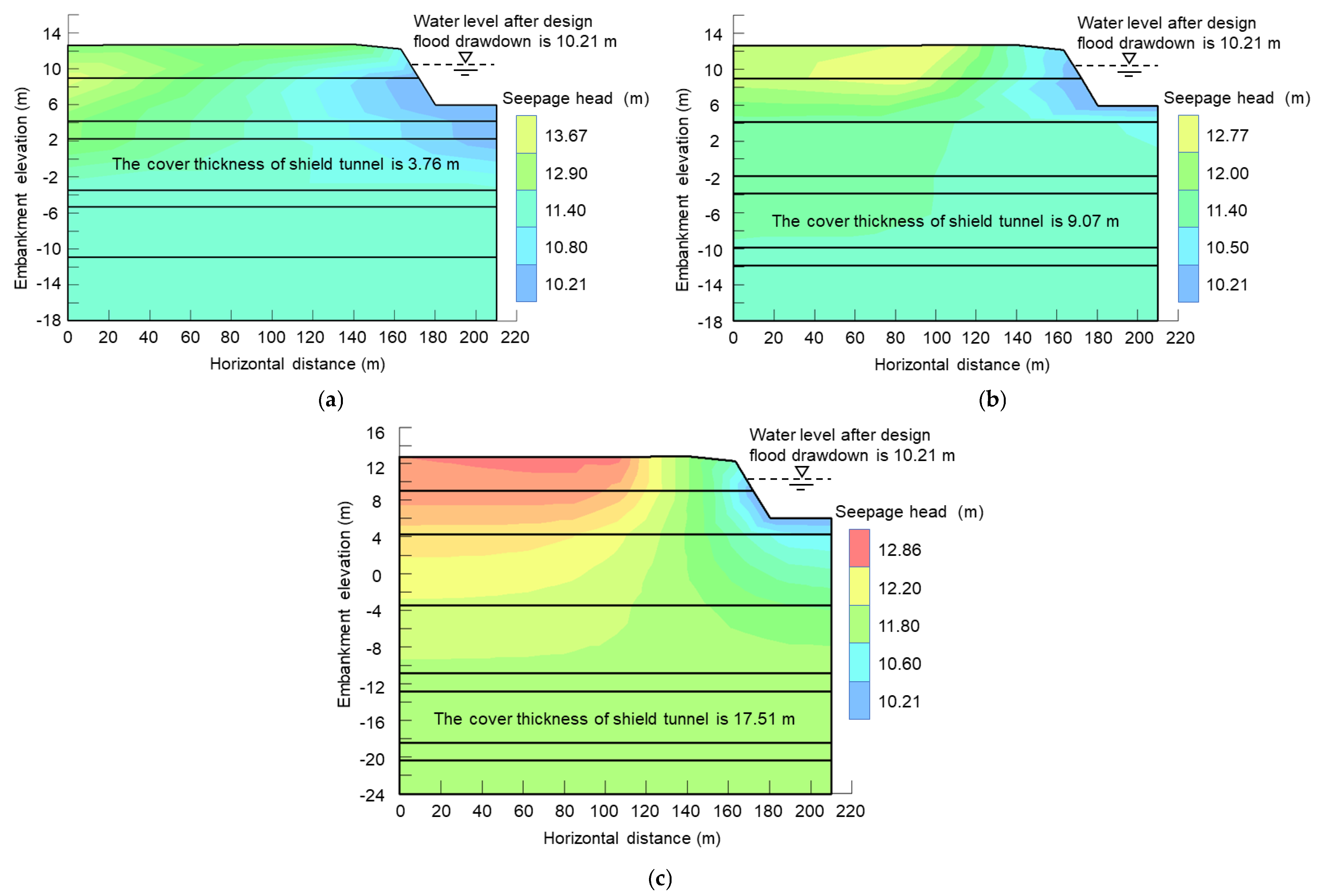 Water 15 02346 g007 Water 15 02346 g007
