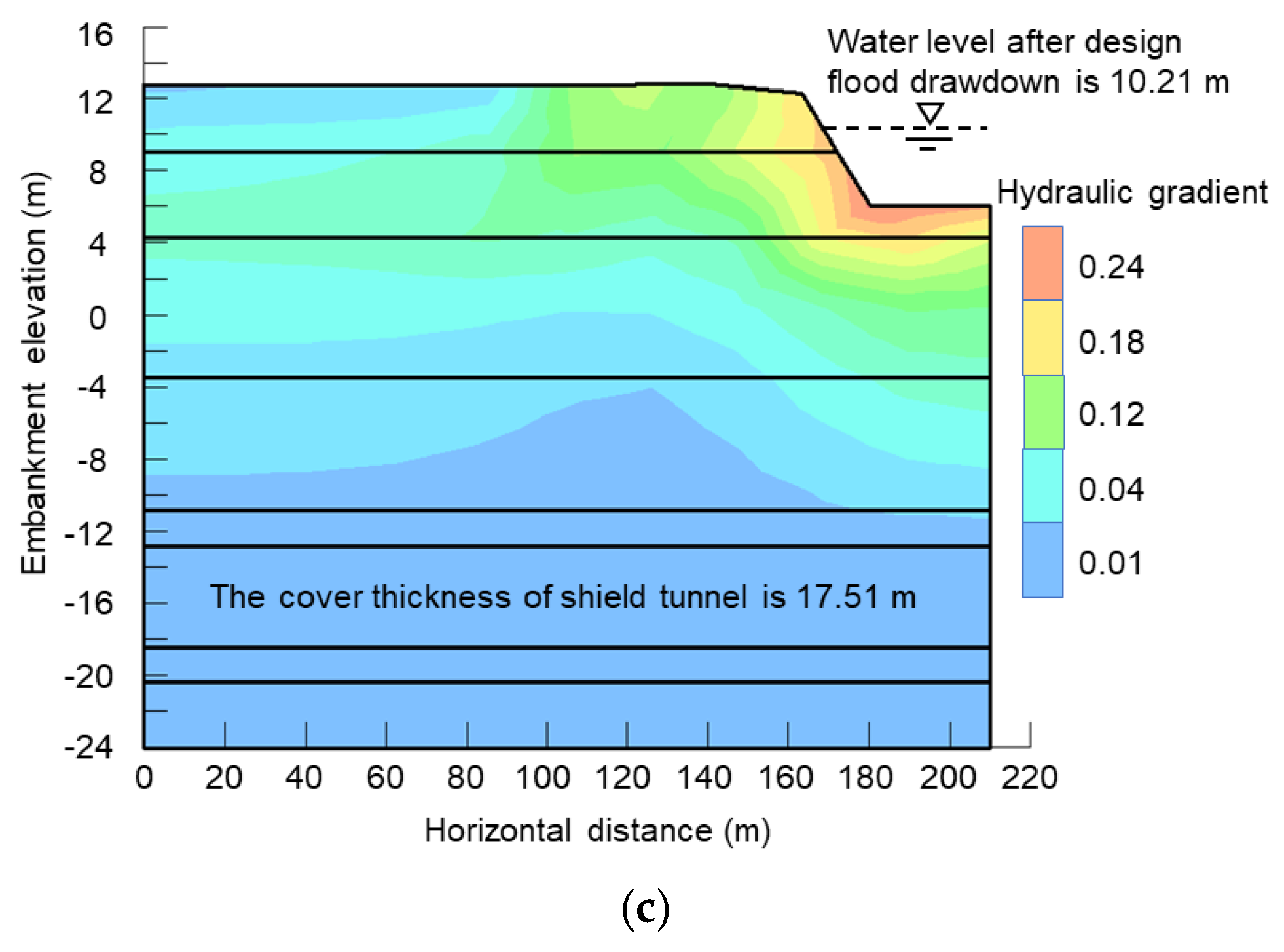 Water 15 02346 g010b Water 15 02346 g010b