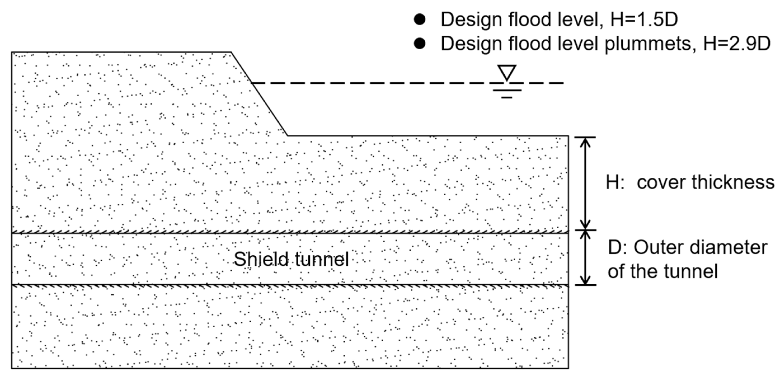 Water 15 02346 g014 Water 15 02346 g014