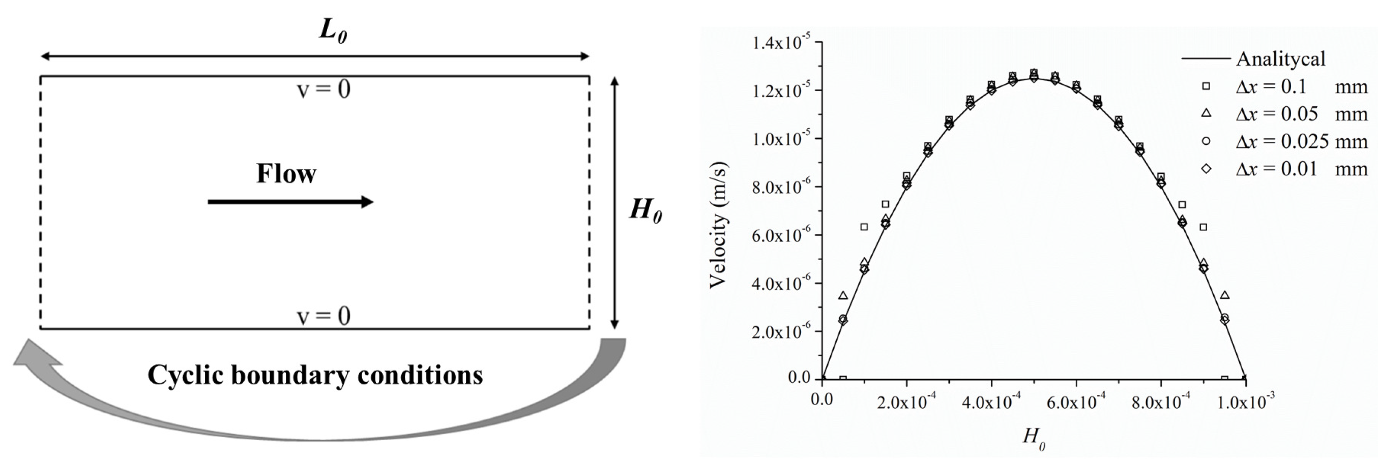 Water 15 02358 g002 Water 15 02358 g002