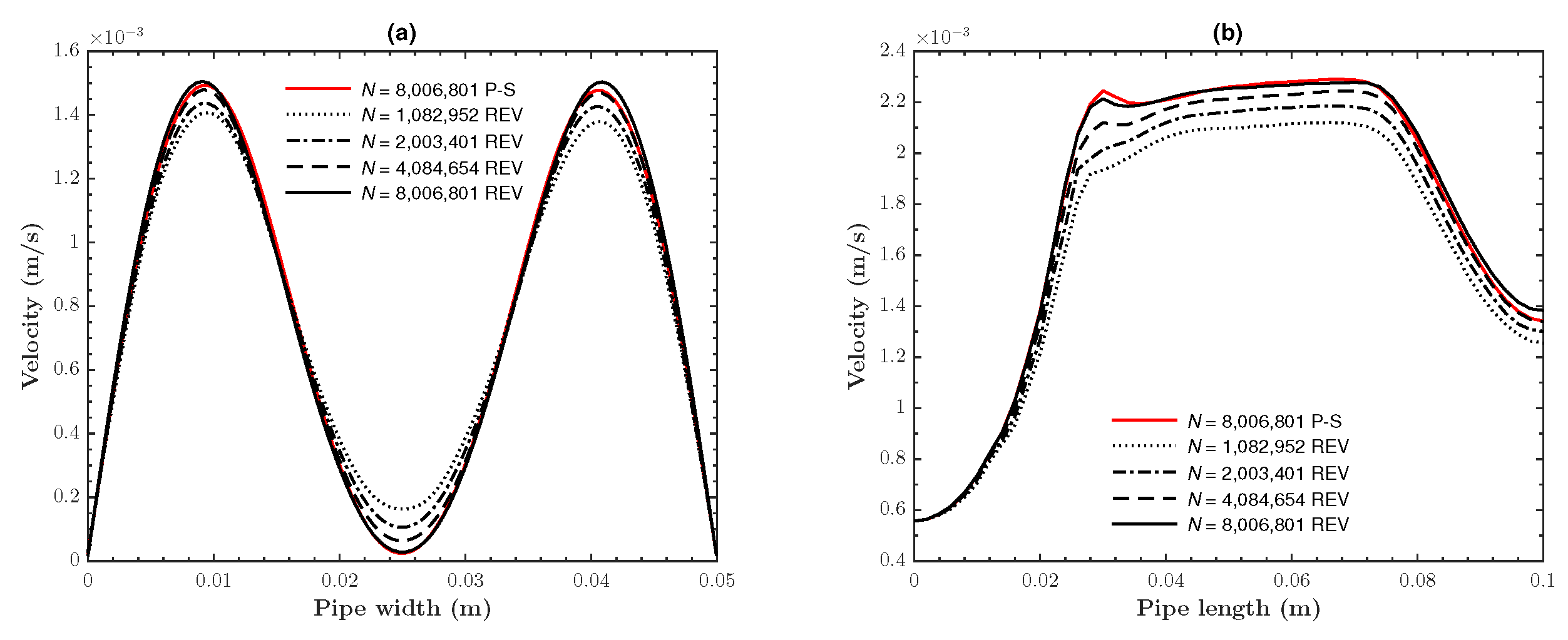 Water 15 02358 g003 Water 15 02358 g003