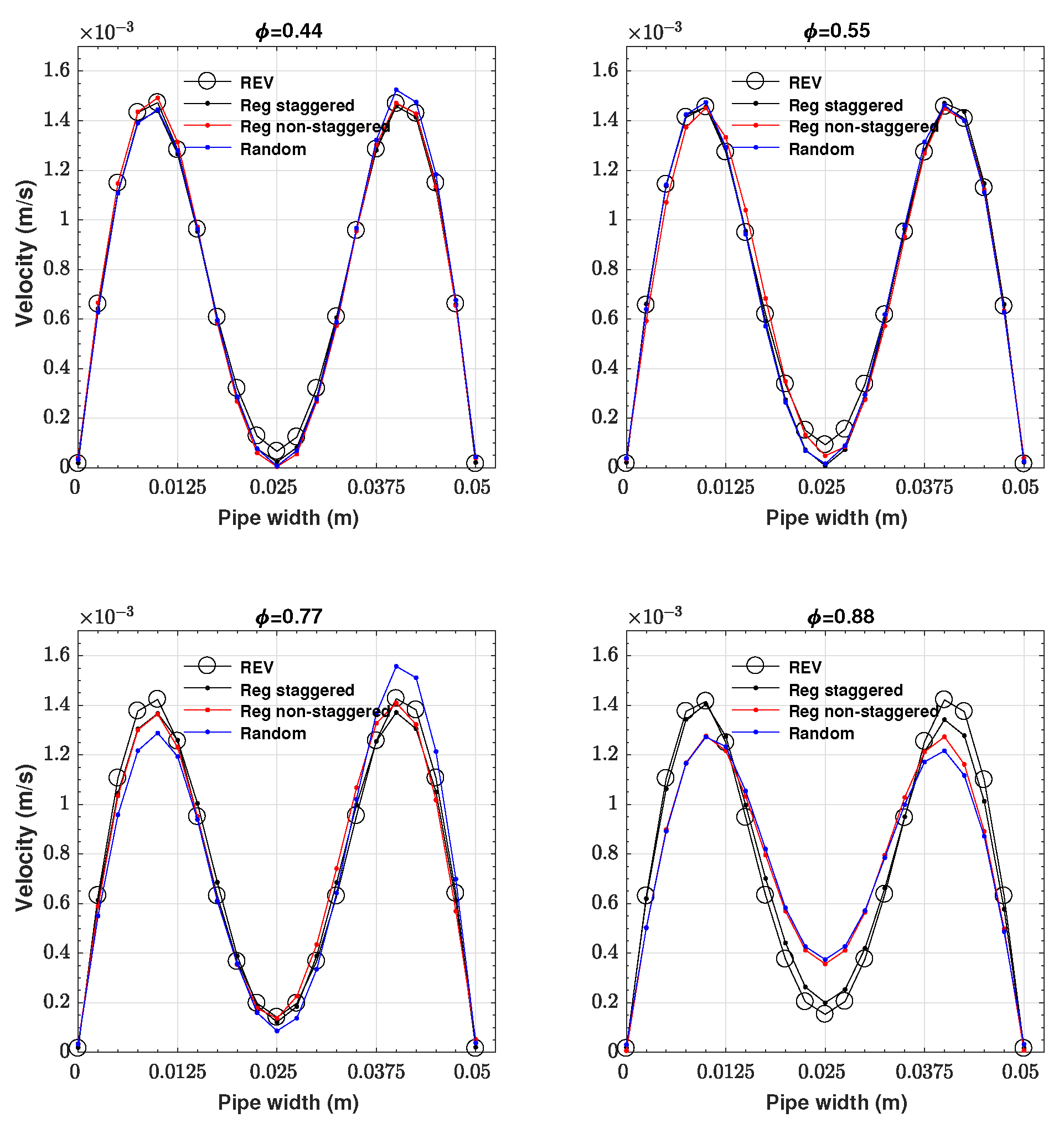 Water 15 02358 g005 Water 15 02358 g005
