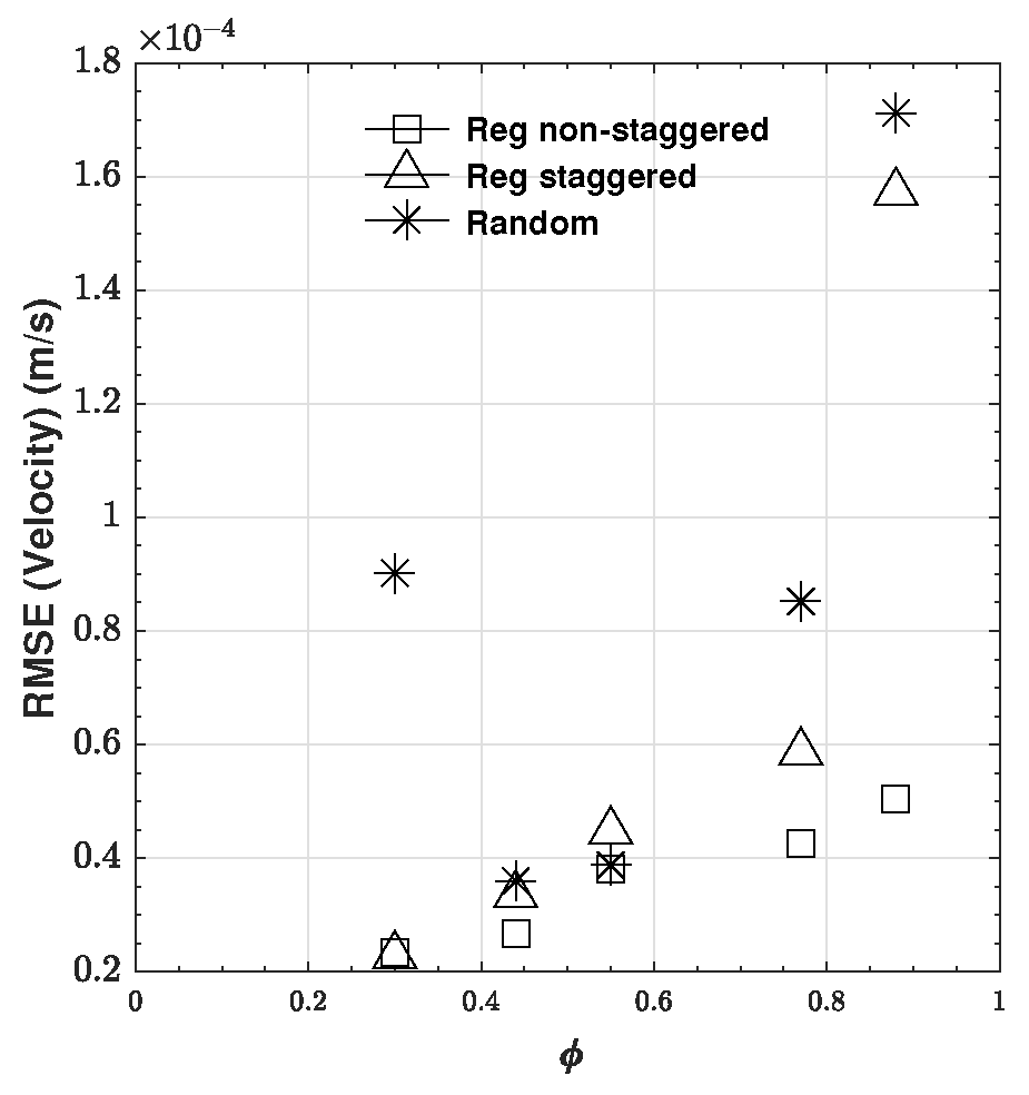 Water 15 02358 g006 Water 15 02358 g006