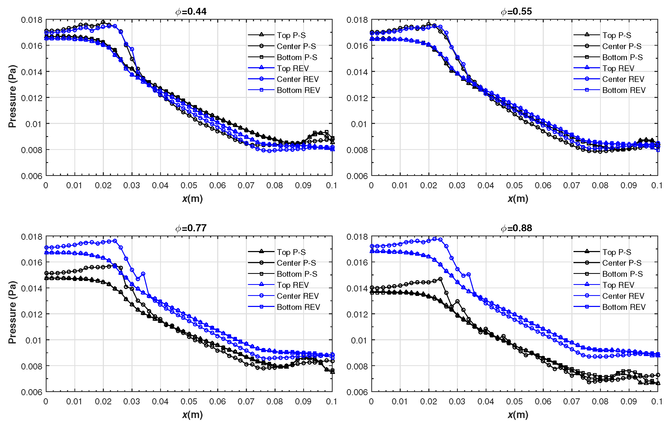 Water 15 02358 g007 Water 15 02358 g007