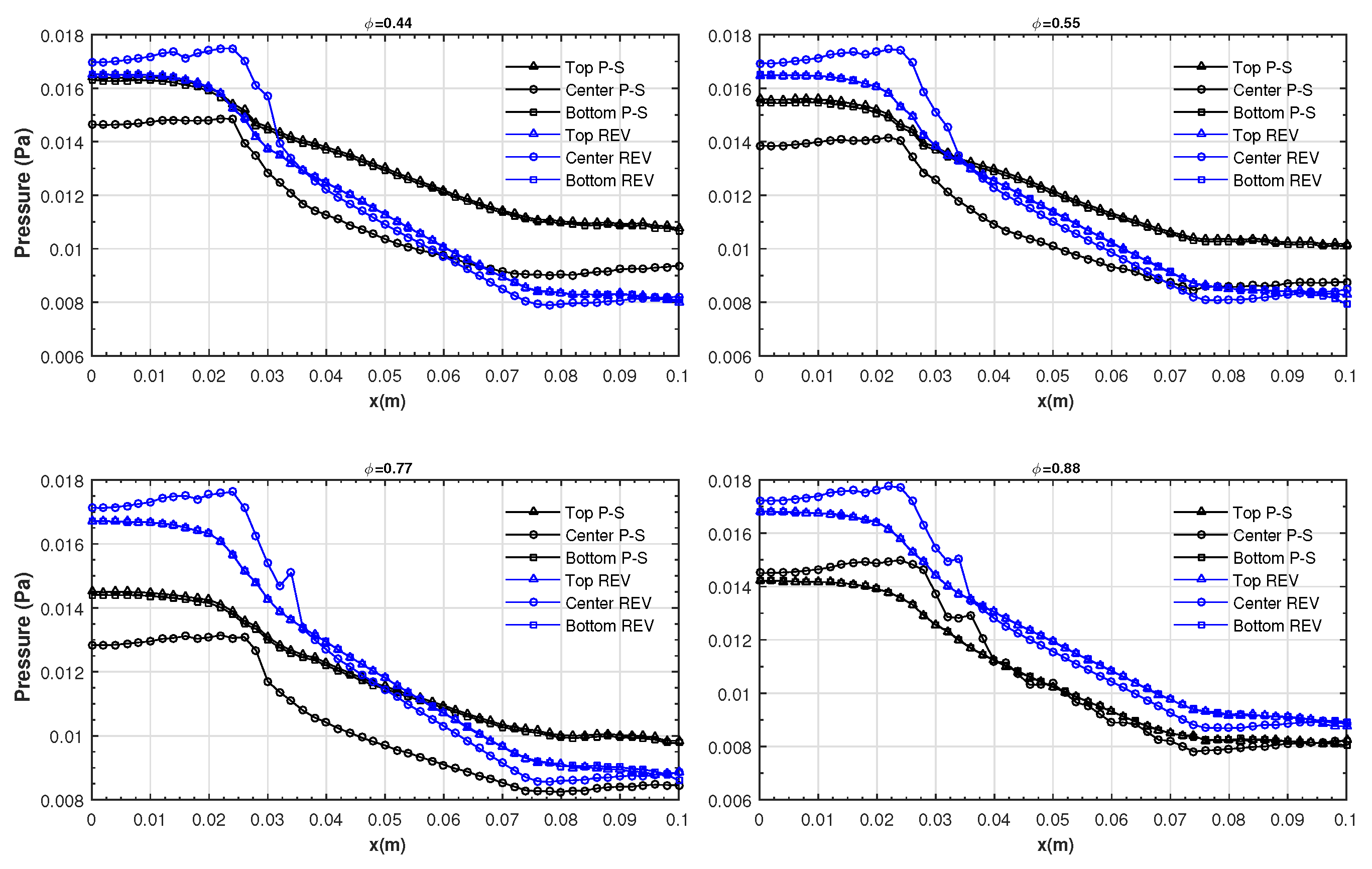 Water 15 02358 g008 Water 15 02358 g008