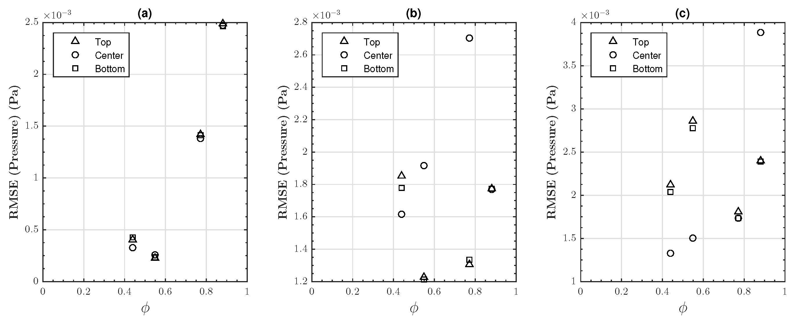 Water 15 02358 g010 Water 15 02358 g010