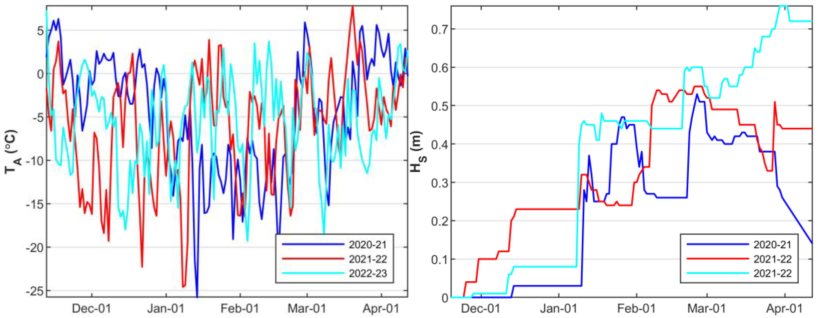 Water 15 02360 g002 Water 15 02360 g002