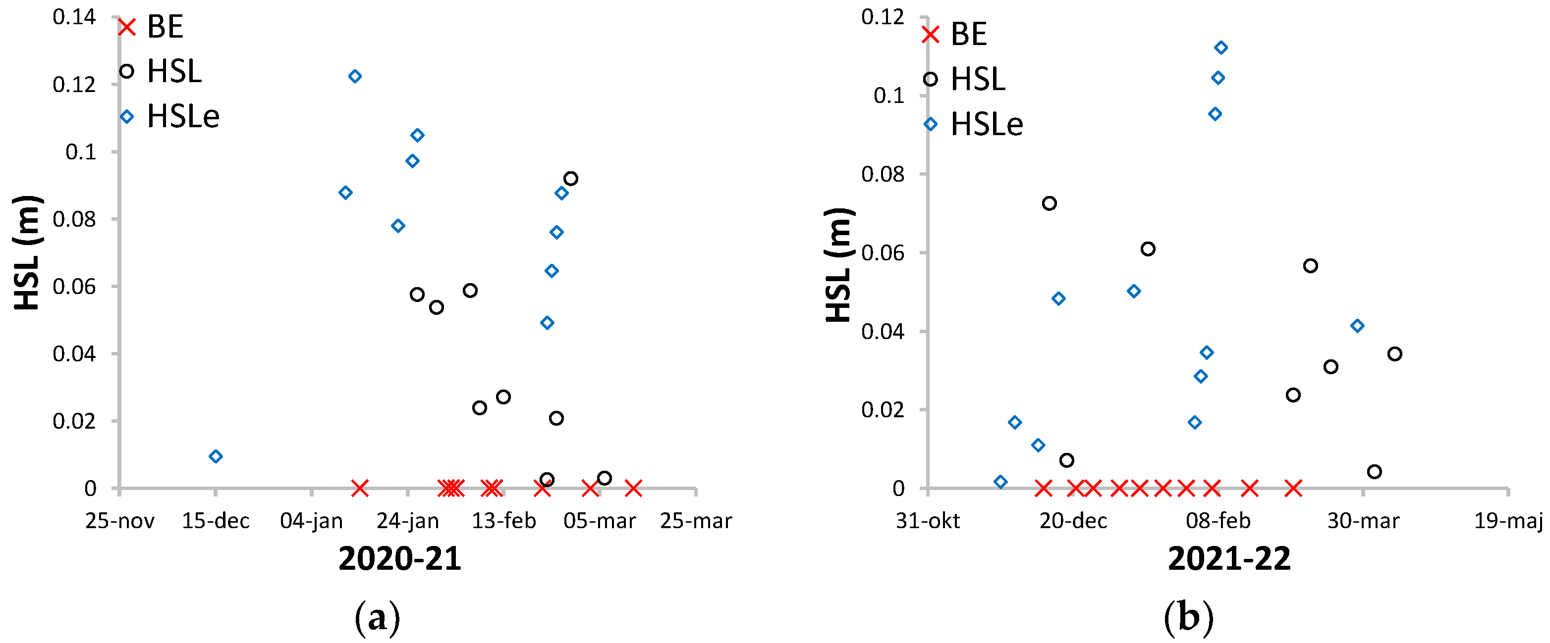 Water 15 02360 g008 Water 15 02360 g008