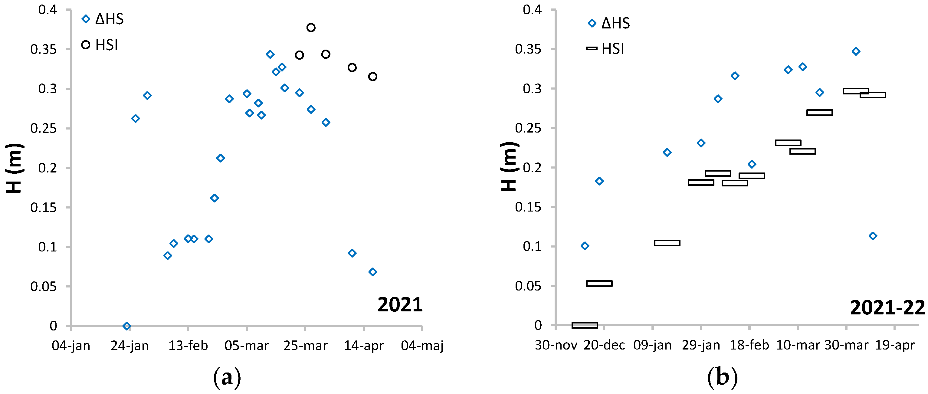 Water 15 02360 g009 Water 15 02360 g009