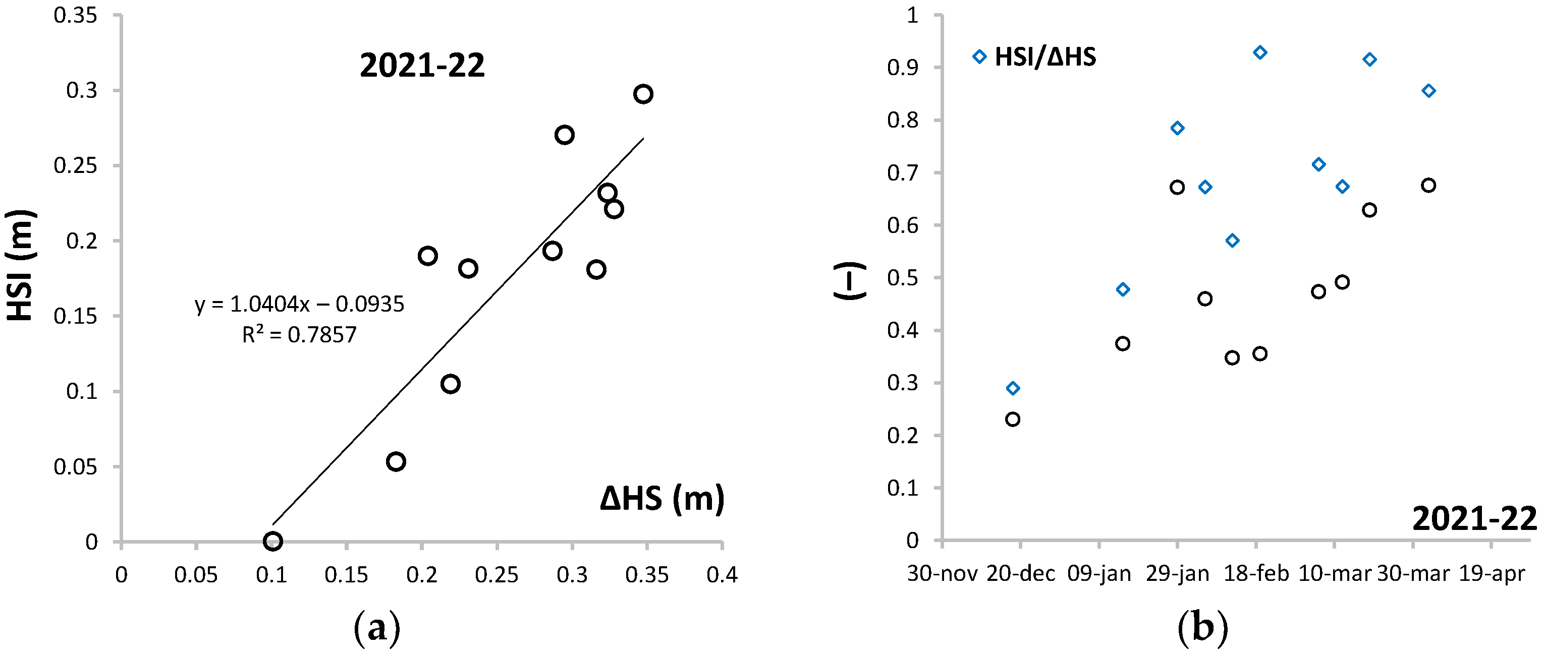 Water 15 02360 g010 Water 15 02360 g010