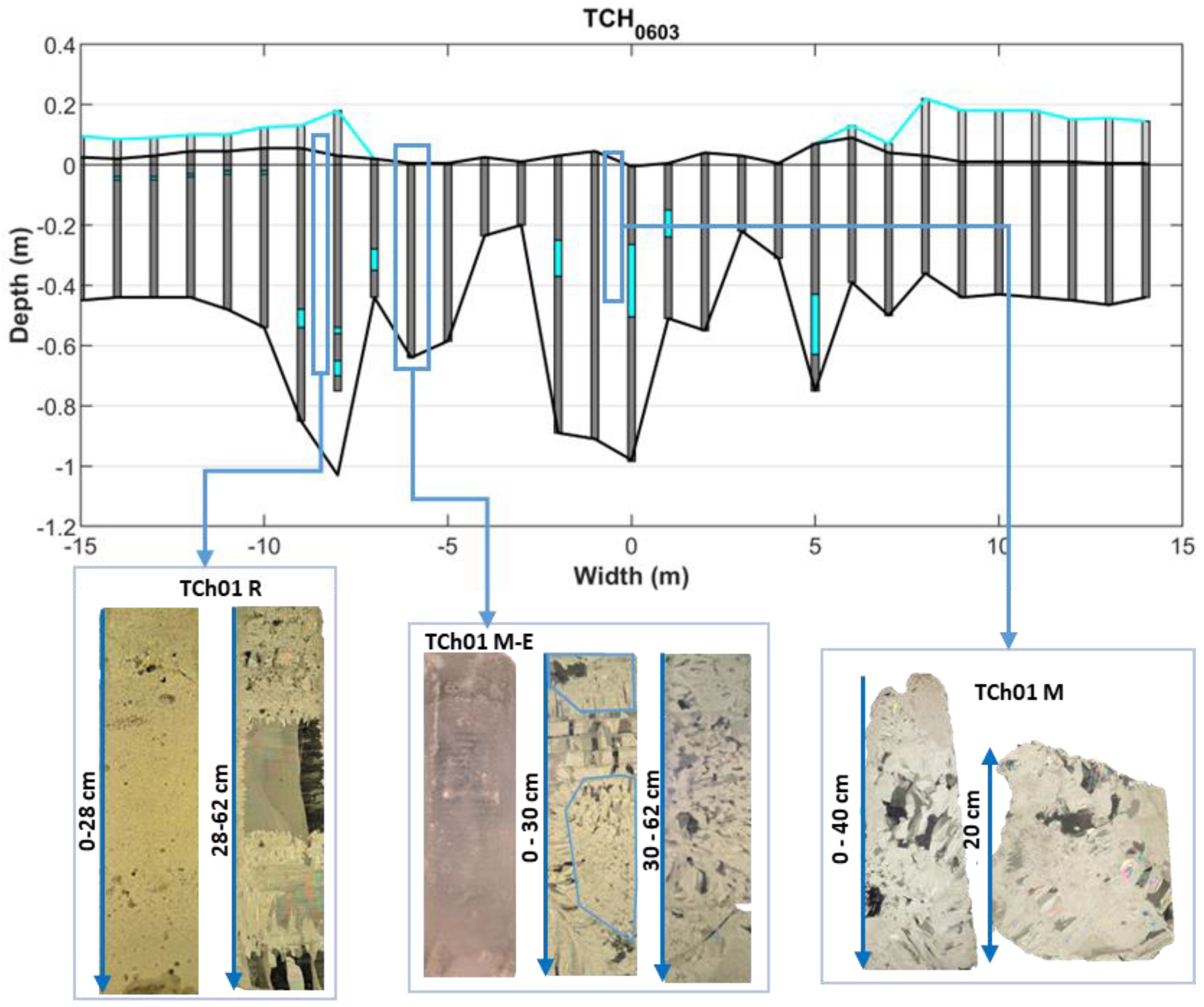Water 15 02360 g016 Water 15 02360 g016