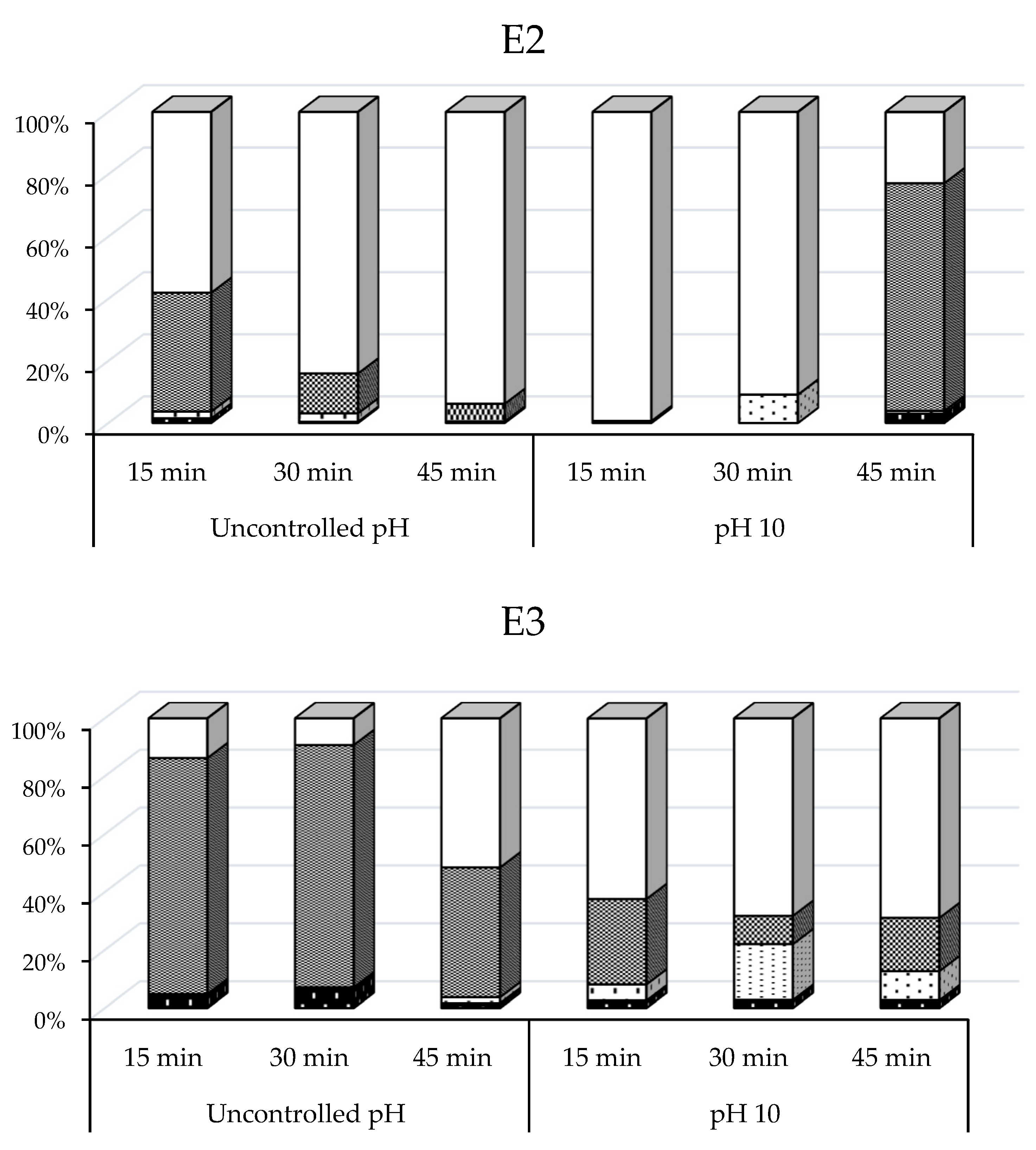 Water 15 02362 g005b Water 15 02362 g005b
