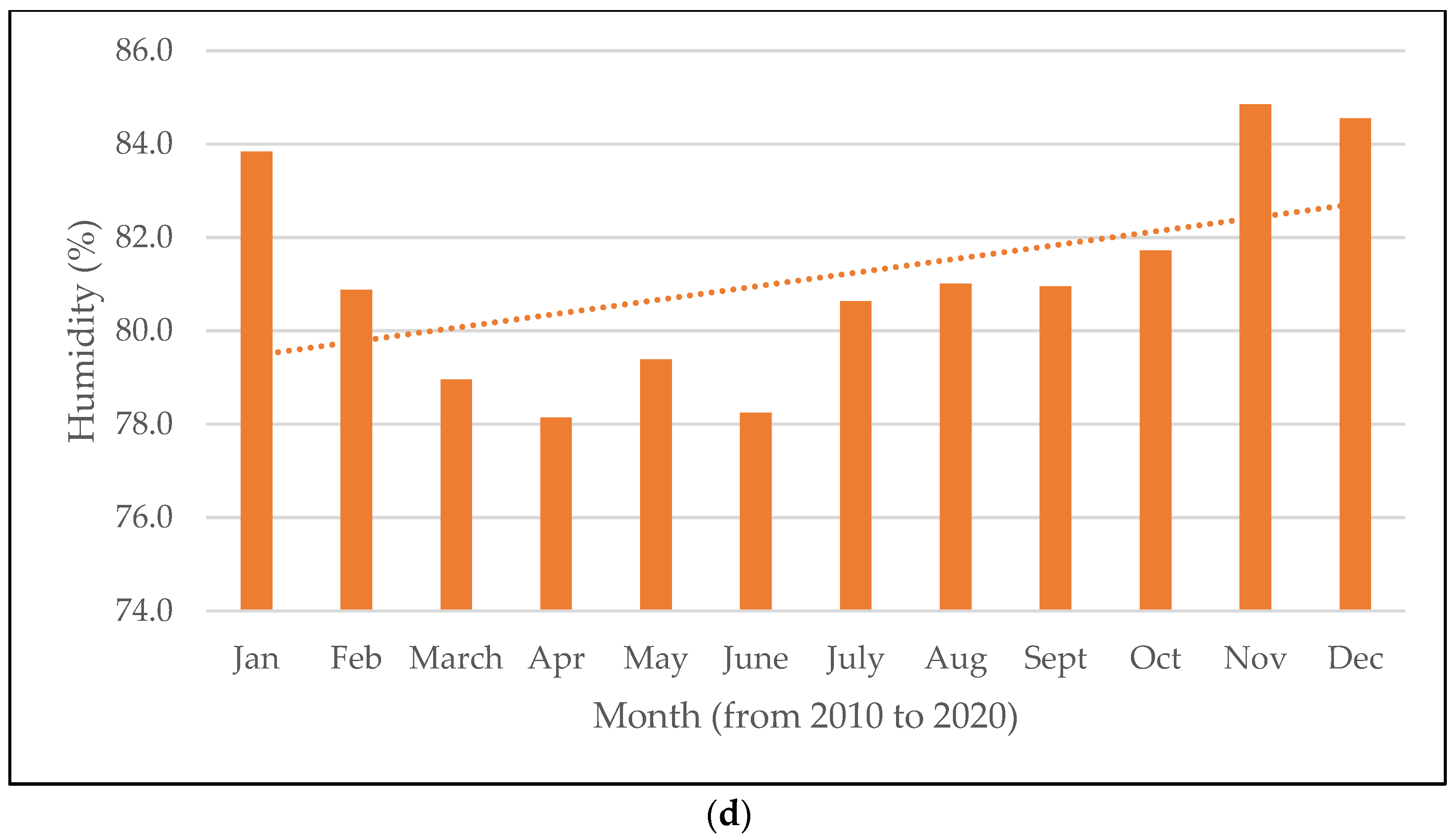 Water 15 02375 g005c