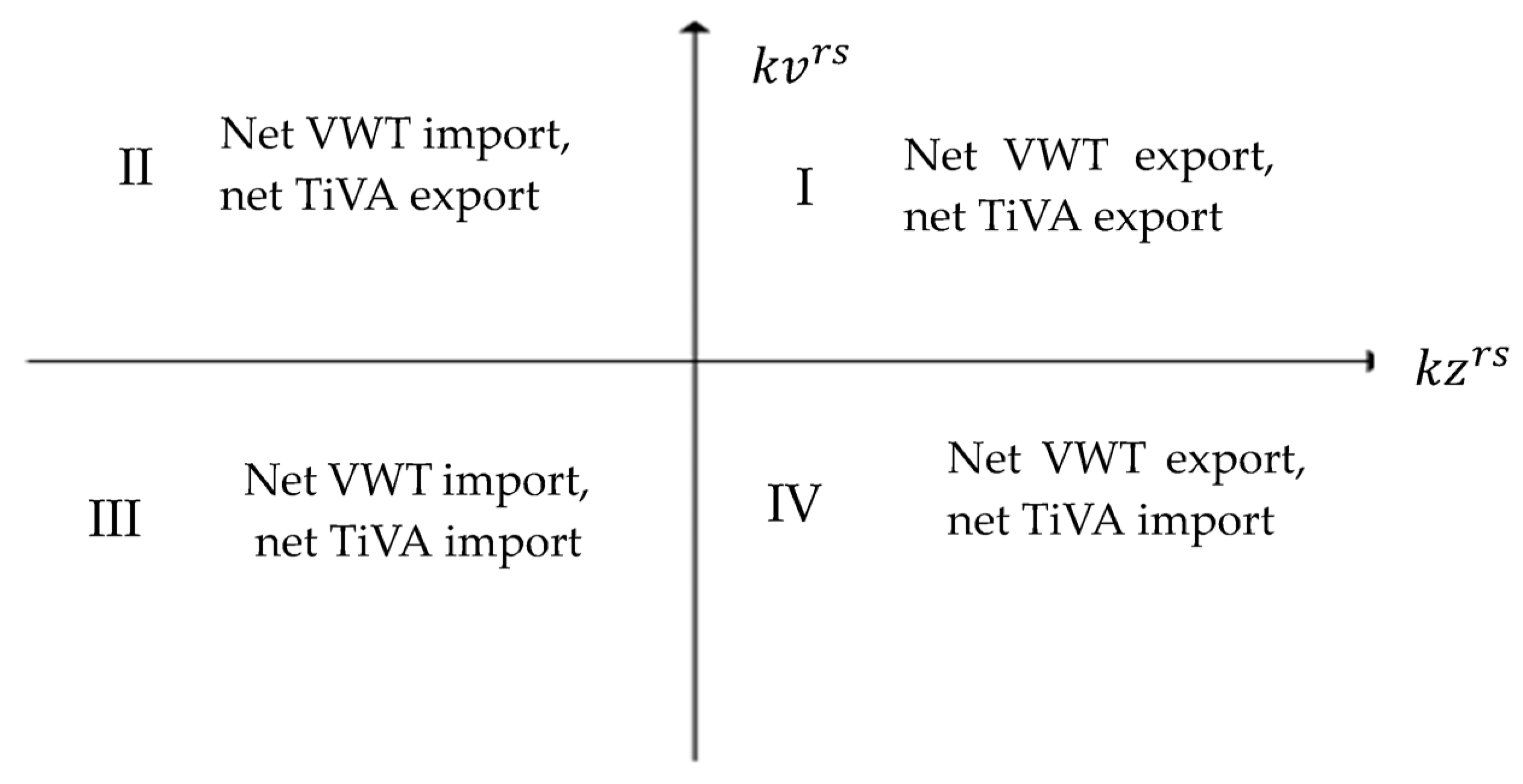 Water 15 02379 g002 Water 15 02379 g002