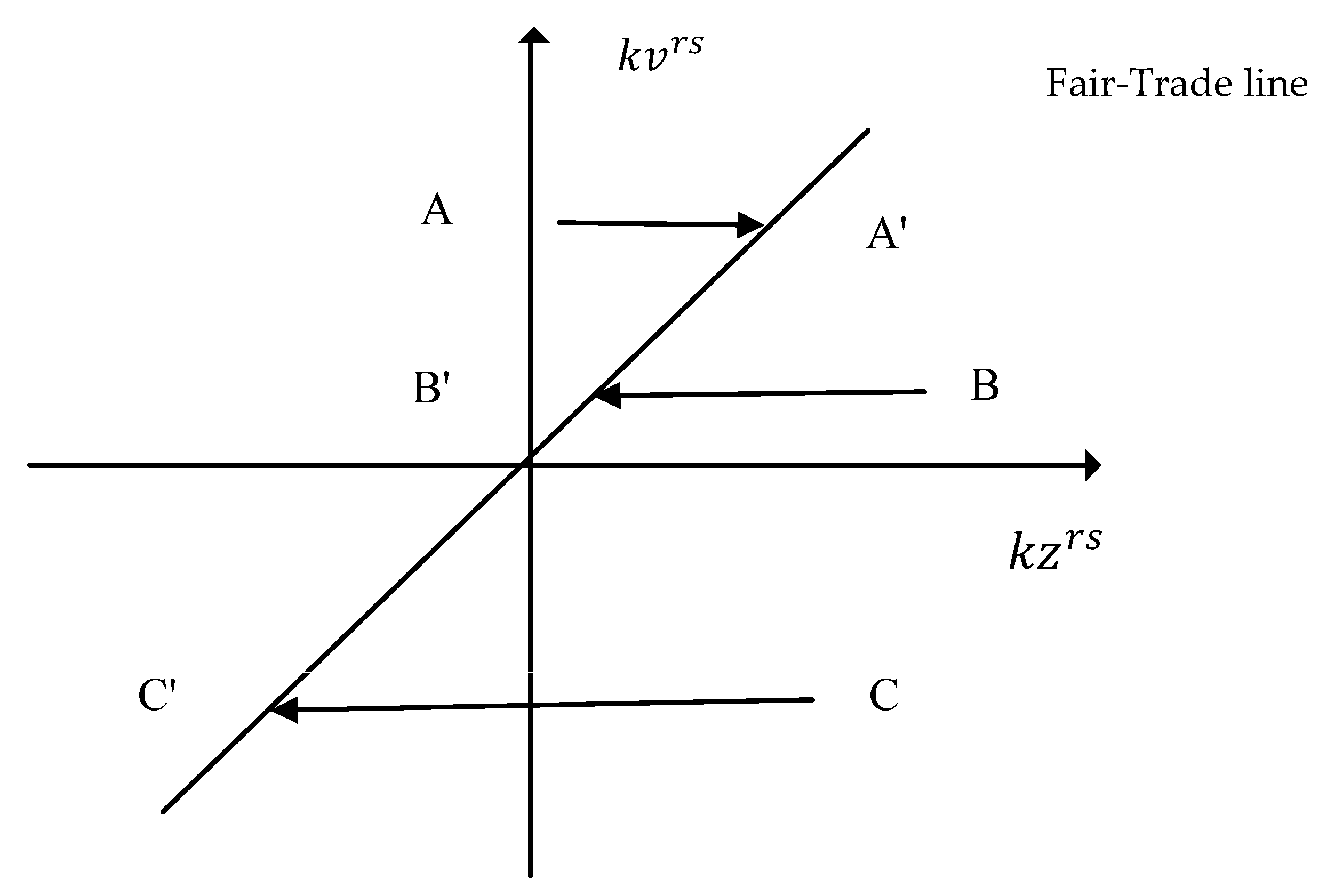Water 15 02379 g003 Water 15 02379 g003