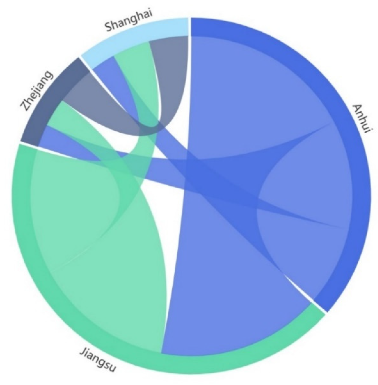 Water 15 02379 g006 Water 15 02379 g006