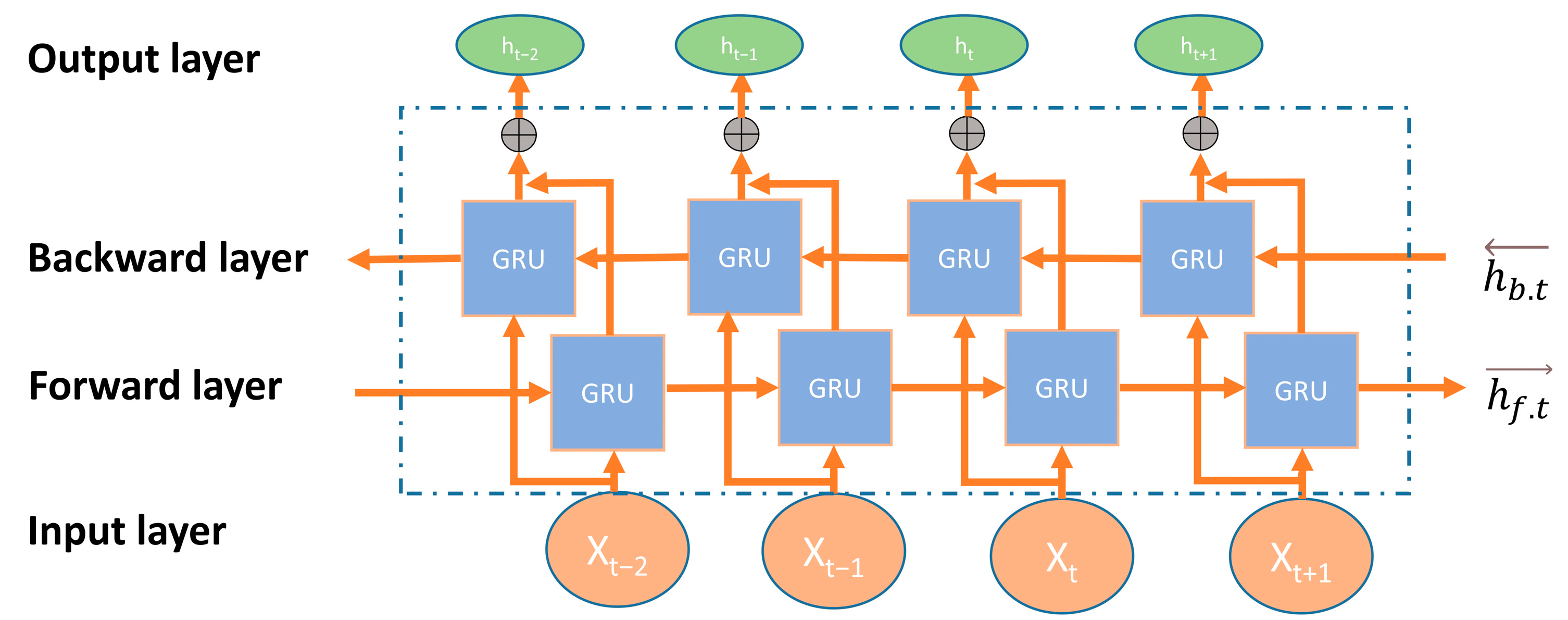 Water 15 02380 g004 Water 15 02380 g004