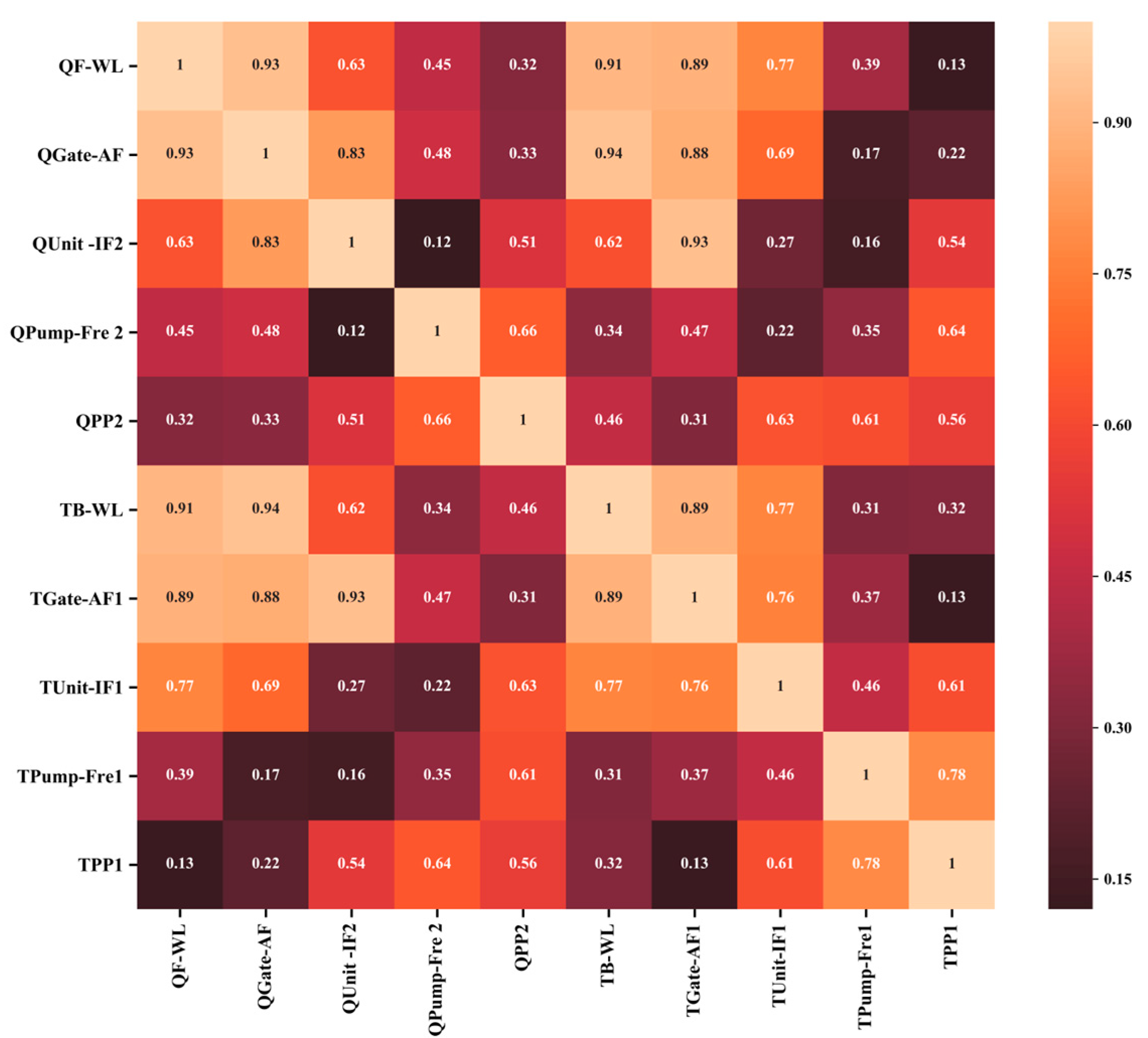 Water 15 02380 g008 Water 15 02380 g008