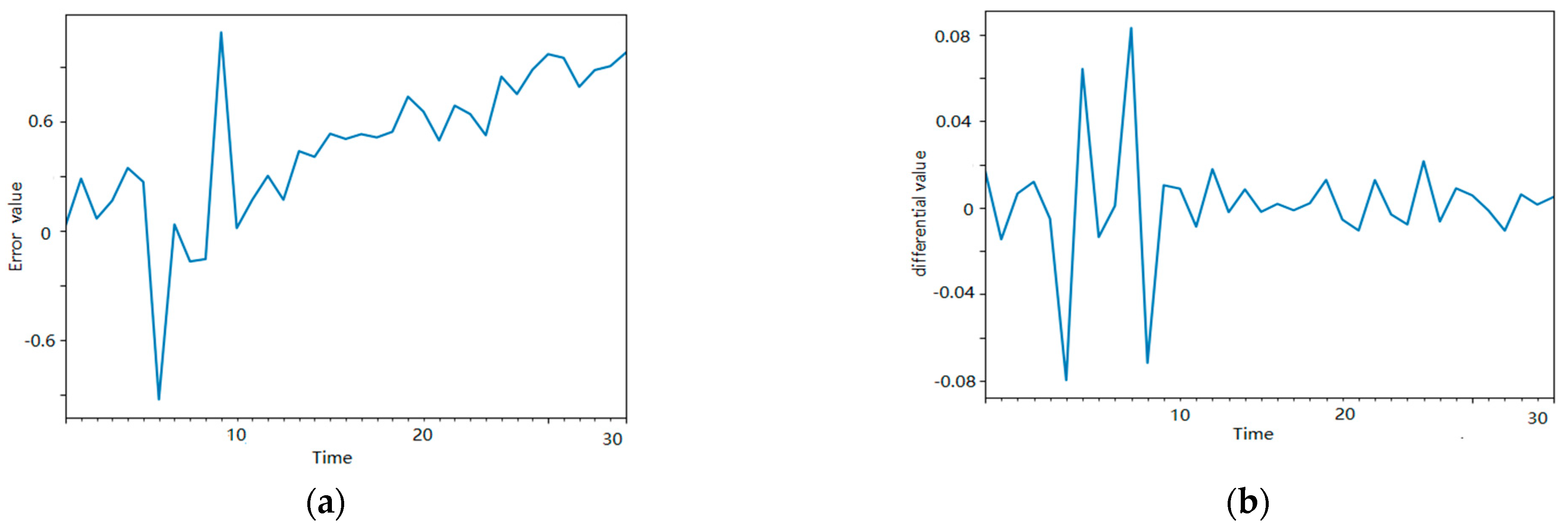 Water 15 02380 g009 Water 15 02380 g009