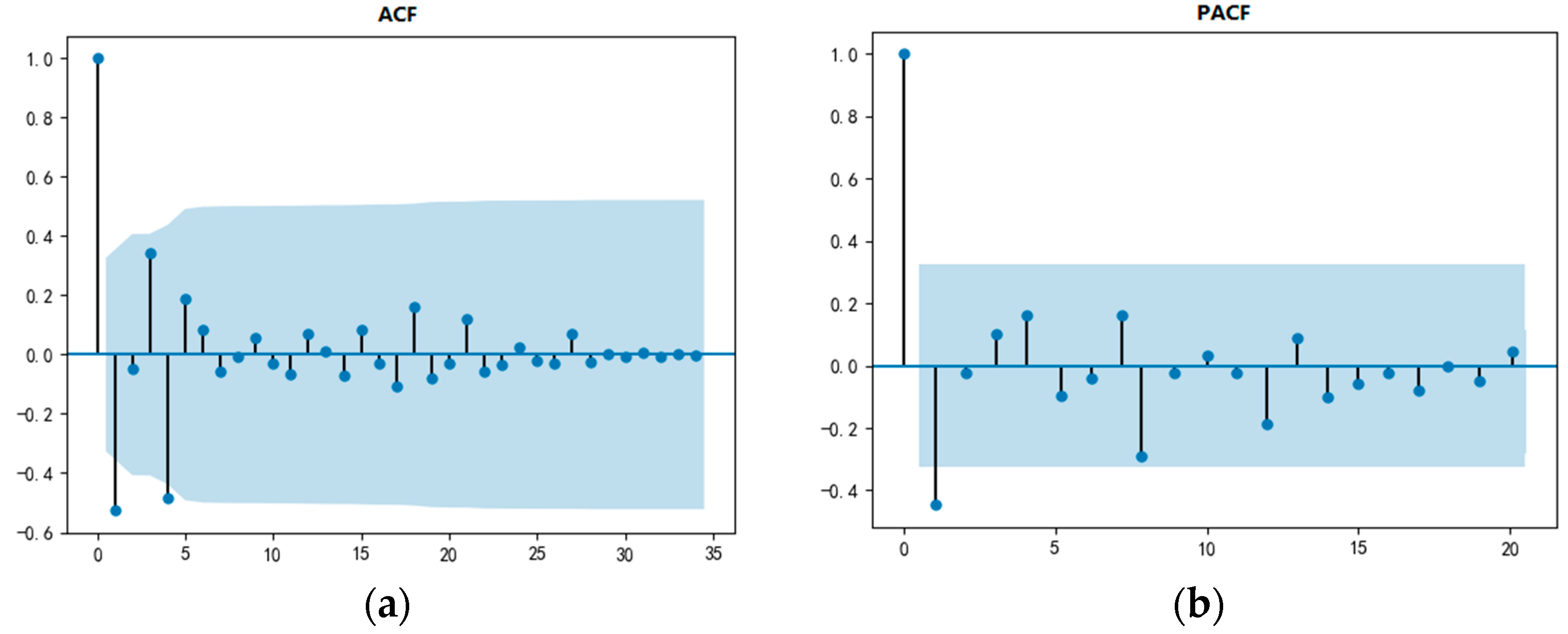 Water 15 02380 g010 Water 15 02380 g010