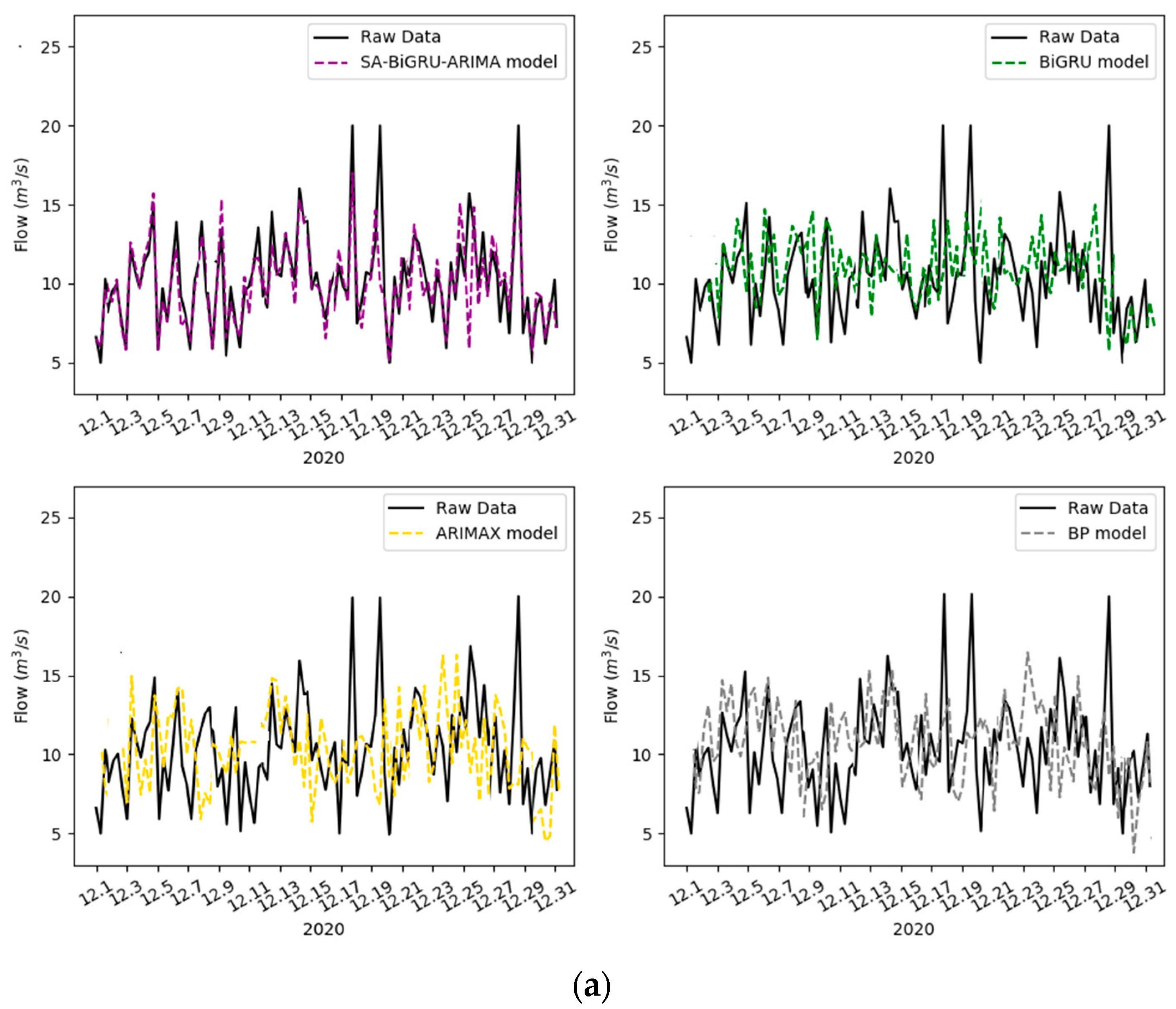 Water 15 02380 g011a Water 15 02380 g011a