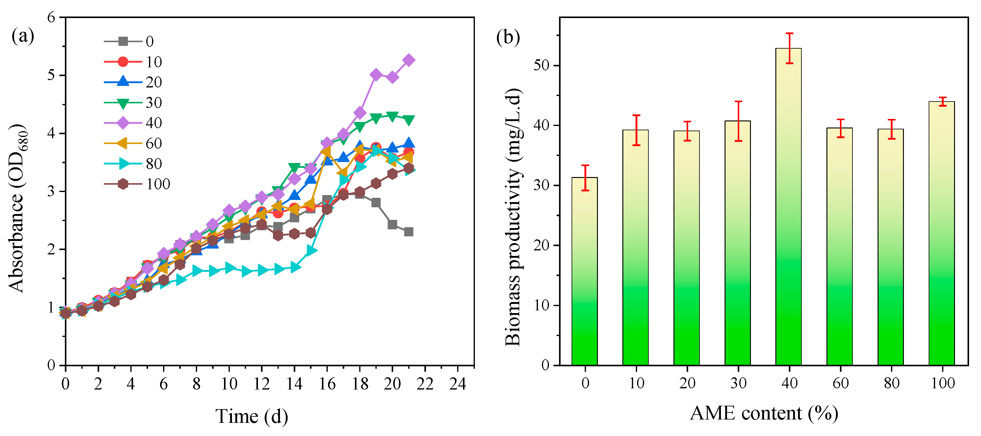Water 15 02388 g001 Water 15 02388 g001