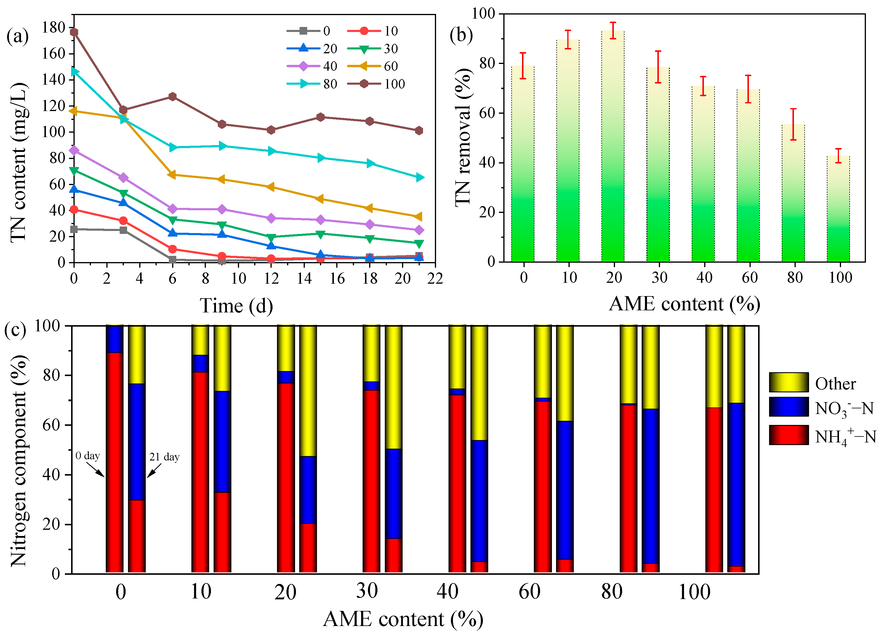 Water 15 02388 g004 Water 15 02388 g004