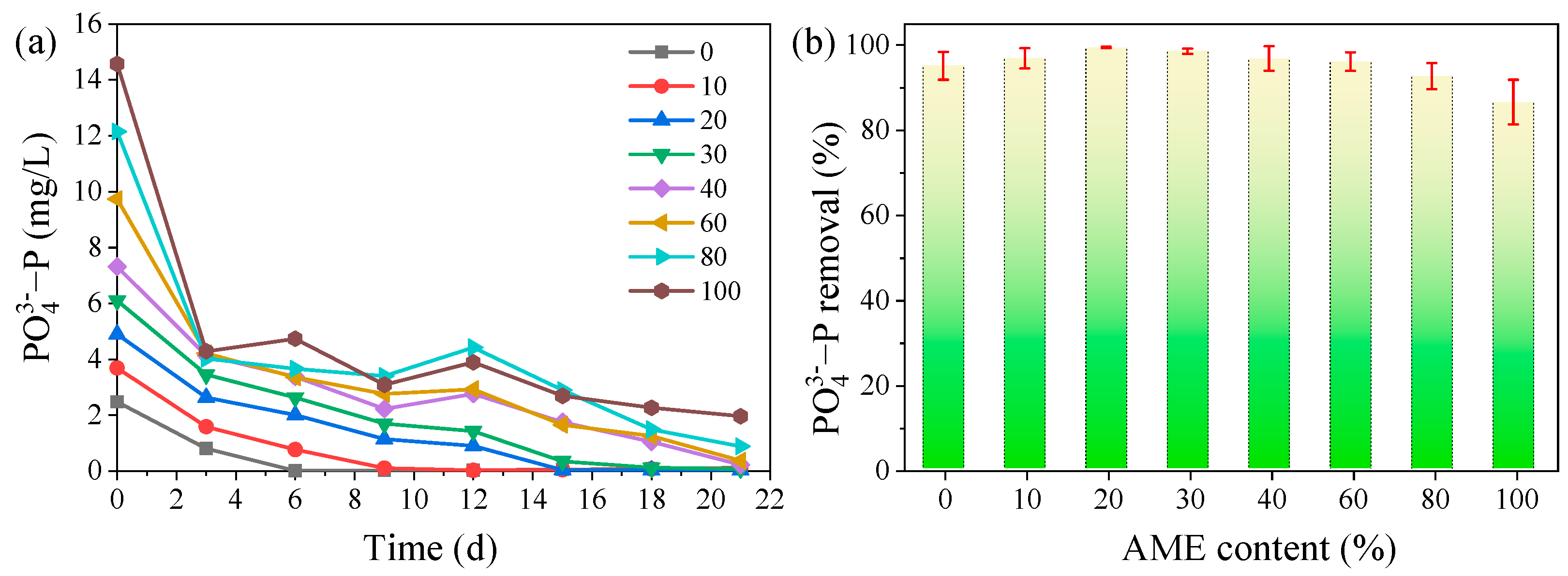 Water 15 02388 g005 Water 15 02388 g005