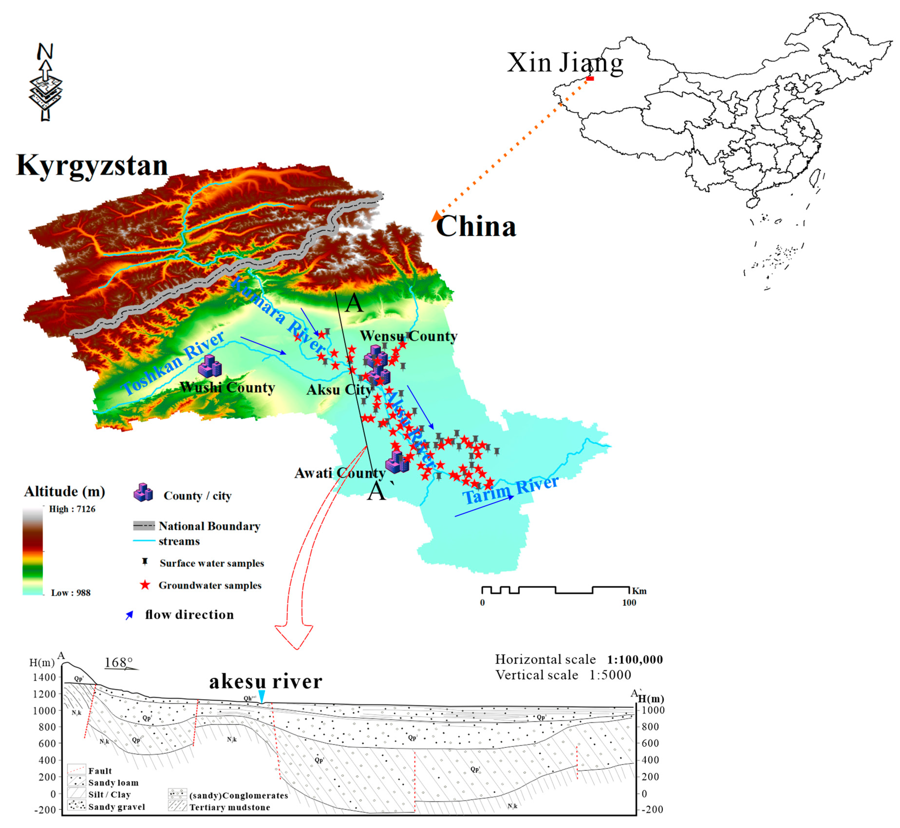 Map of the  basin showing the regions and sampling sites for