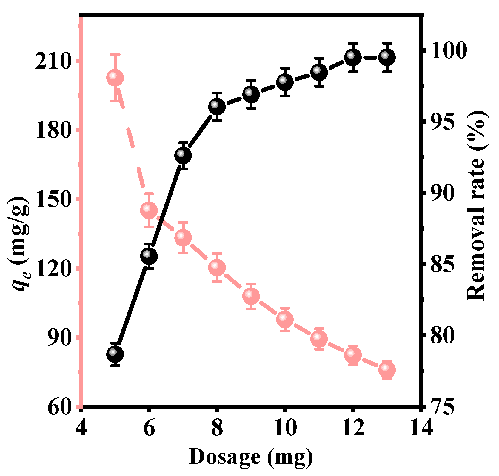 Water 15 02392 g001 Water 15 02392 g001