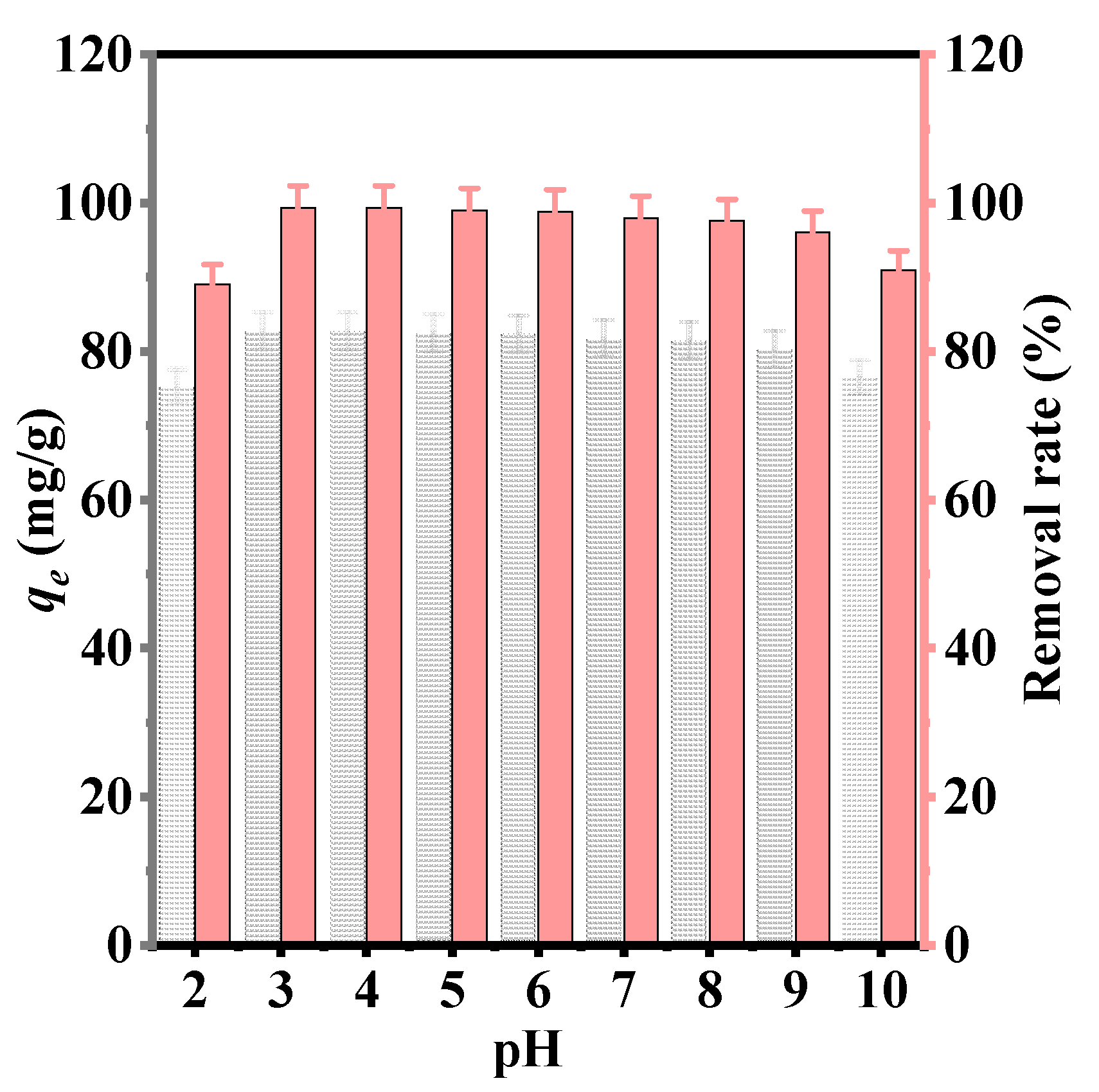 Water 15 02392 g002 Water 15 02392 g002