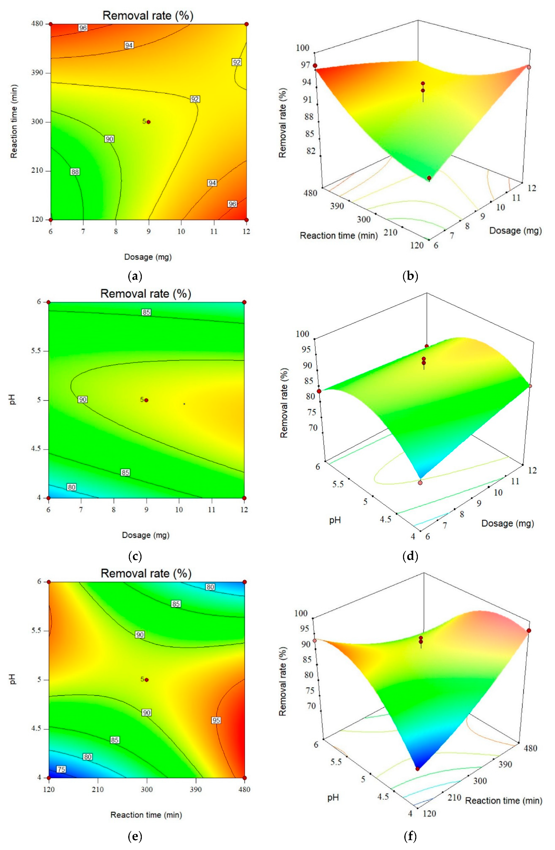 Water 15 02392 g005 Water 15 02392 g005