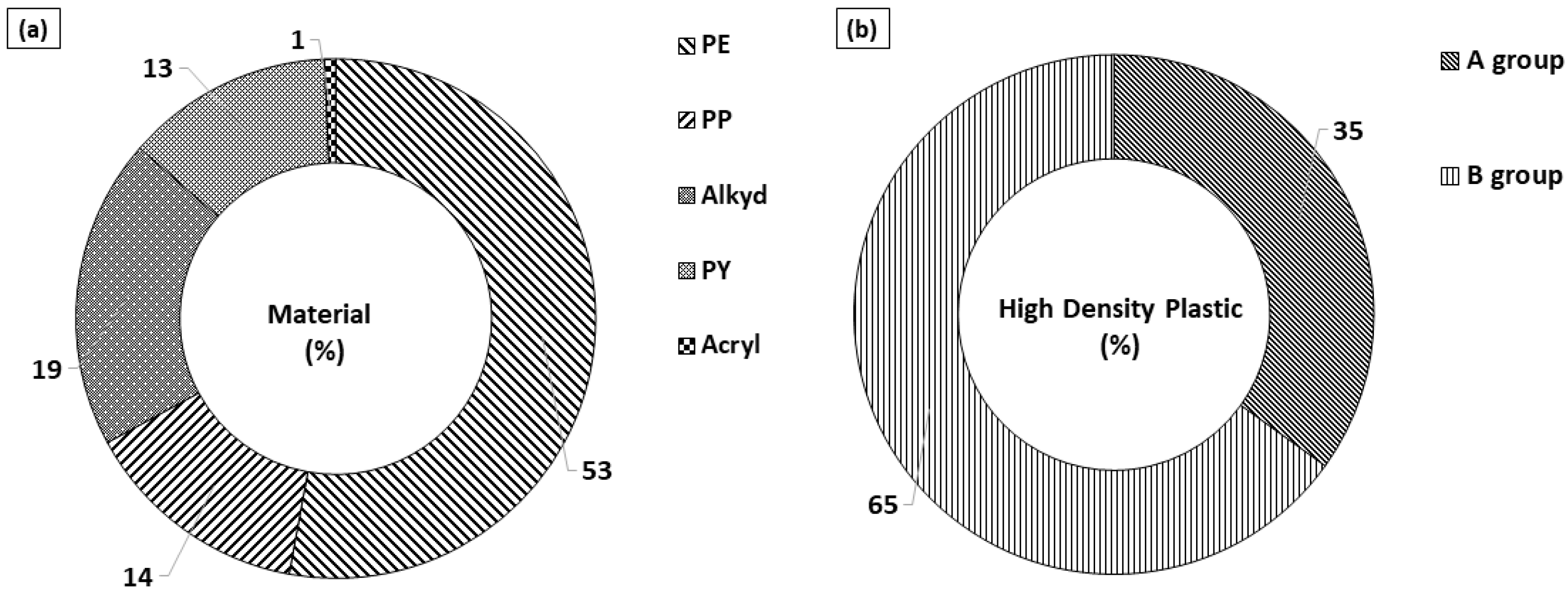 Water 15 02393 g009 Water 15 02393 g009
