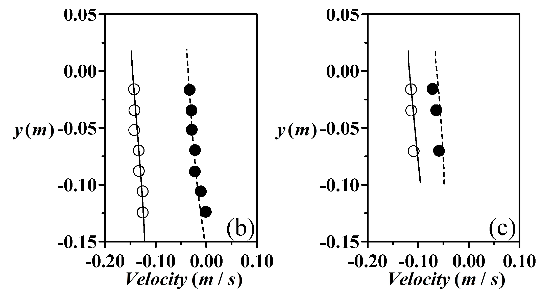 Water 15 02412 g002b