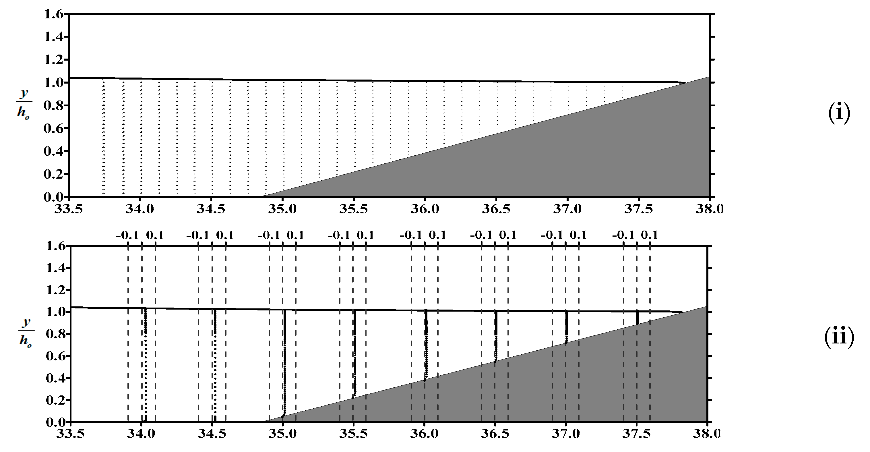 Water 15 02412 g005a