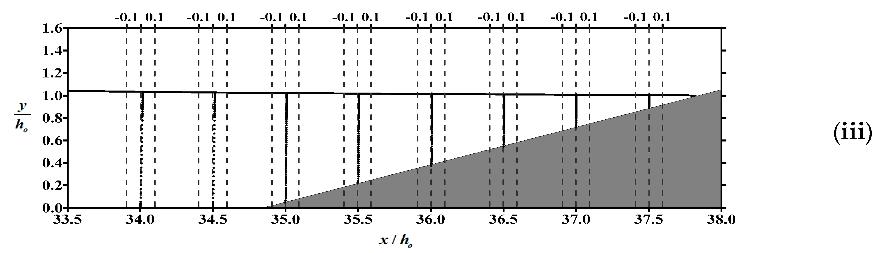 Water 15 02412 g005b